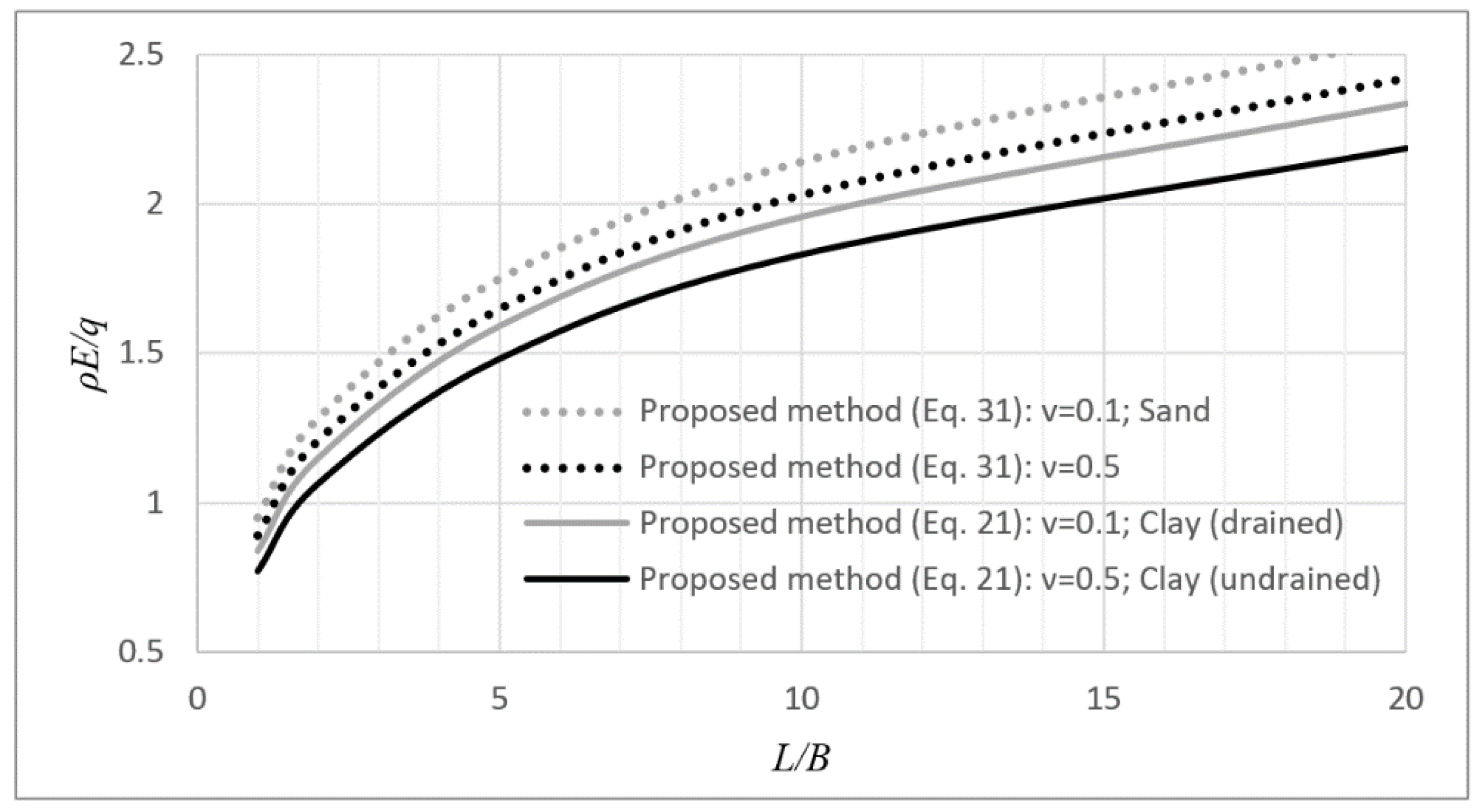 Geosciences 10 00491 g008