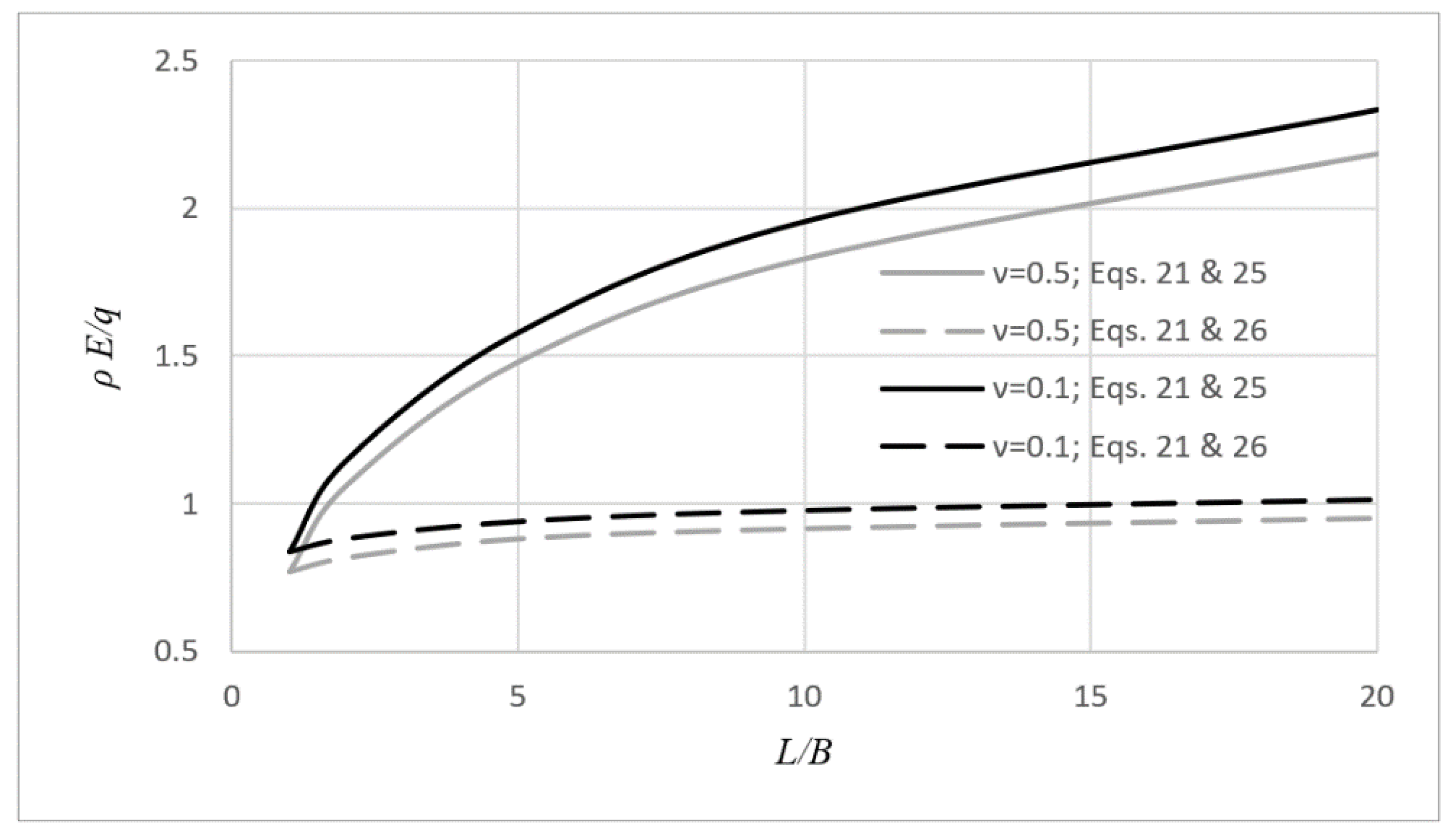 Geosciences 10 00491 g009