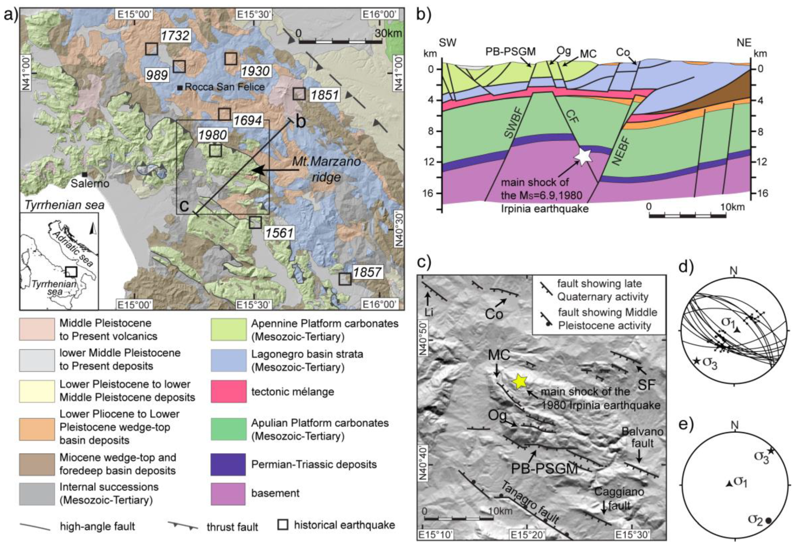 Geosciences 10 00493 g002 Geosciences 10 00493 g002
