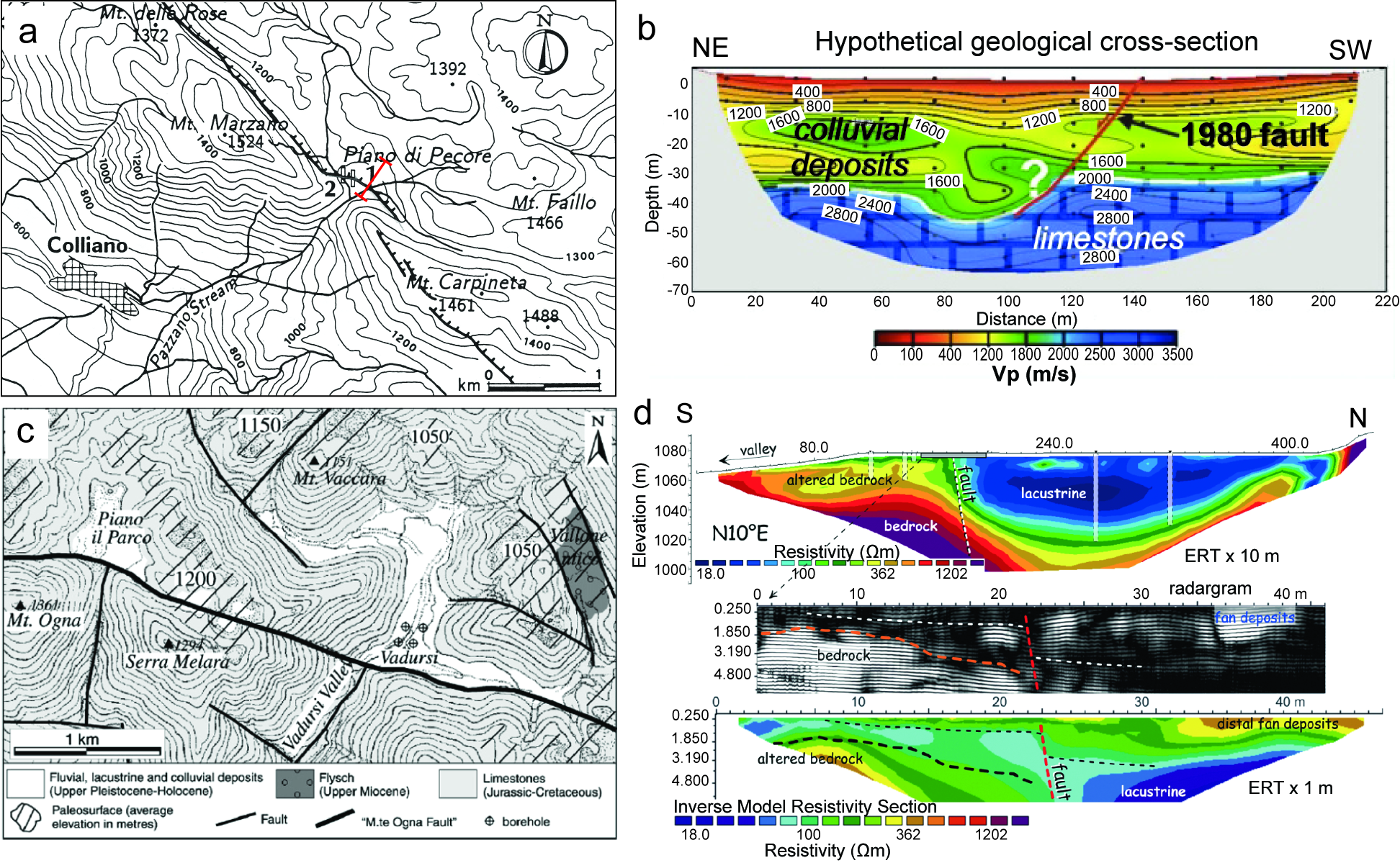 Geosciences 10 00493 g004 Geosciences 10 00493 g004