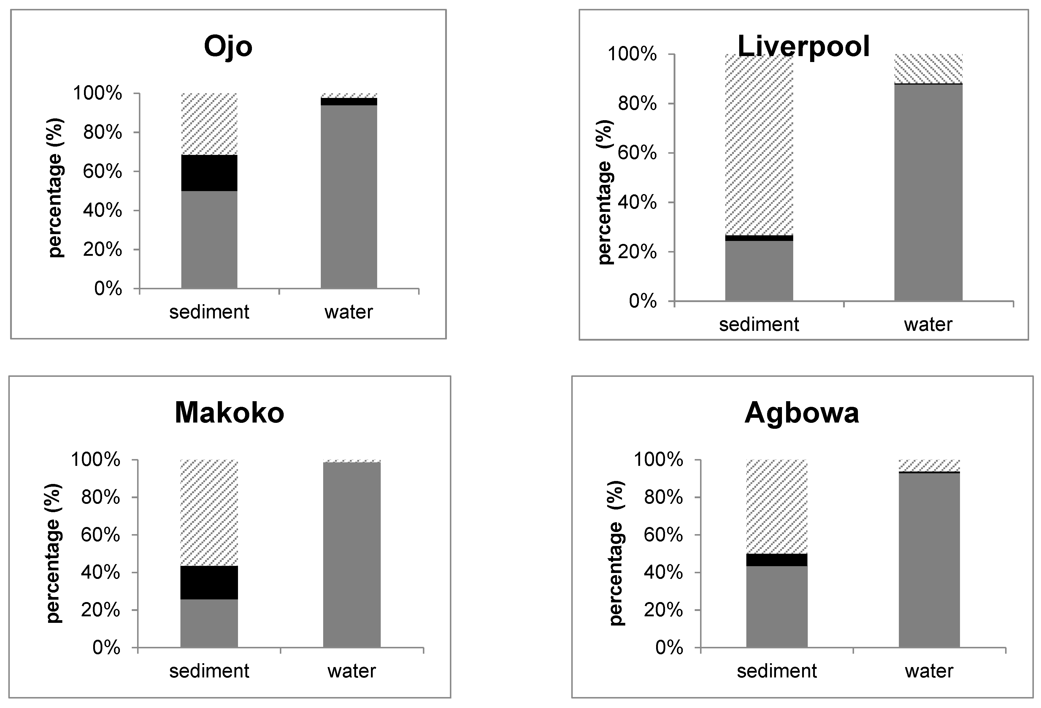 Geosciences 10 00494 g003 Geosciences 10 00494 g003