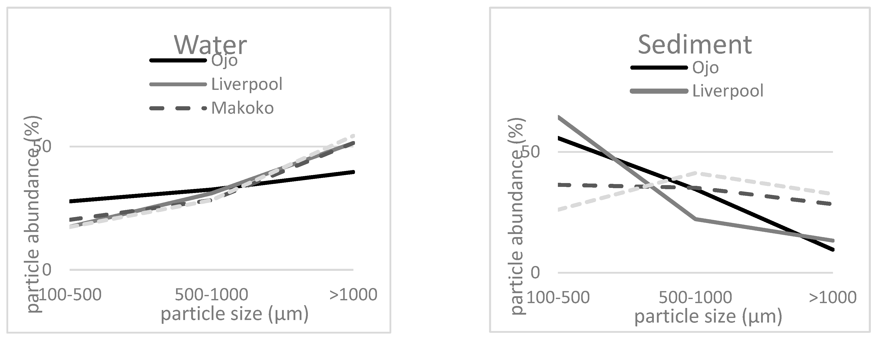 Geosciences 10 00494 g004 Geosciences 10 00494 g004