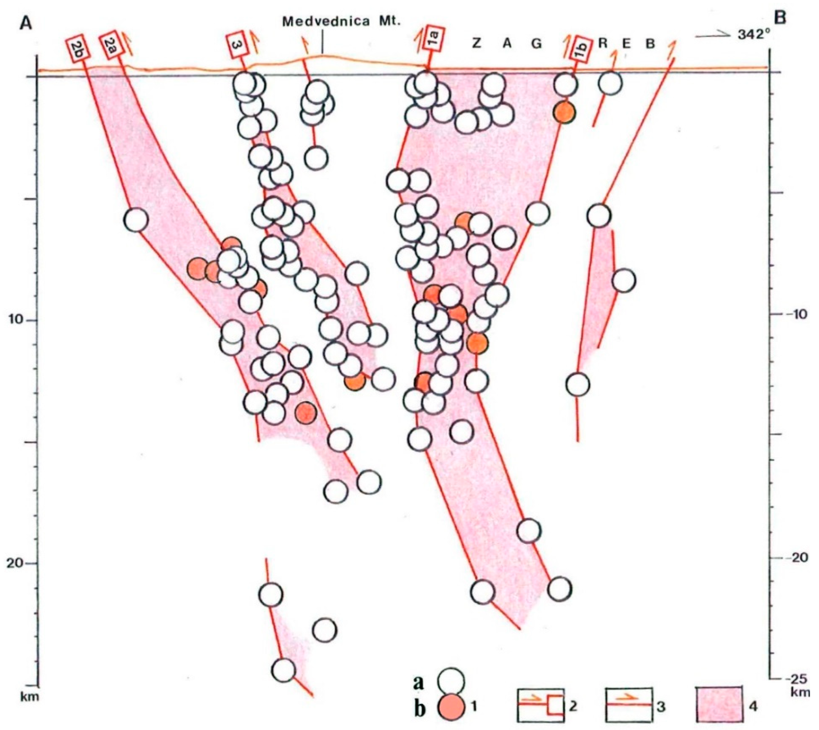 Geosciences 10 00498 g003