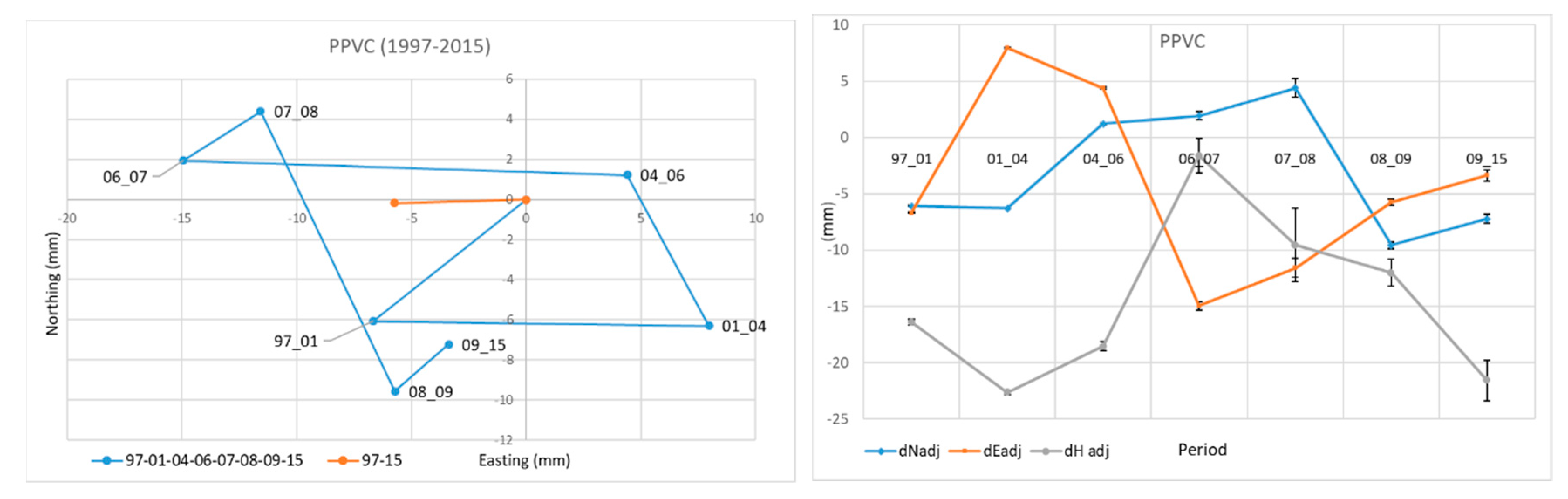 Geosciences 10 00498 g008