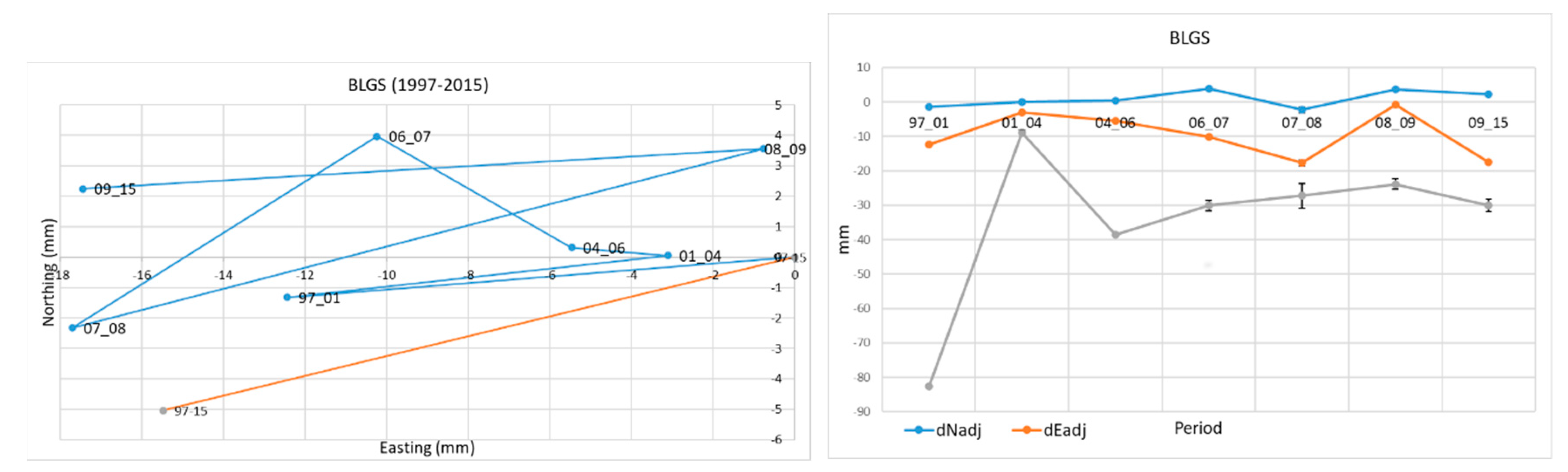 Geosciences 10 00498 g010