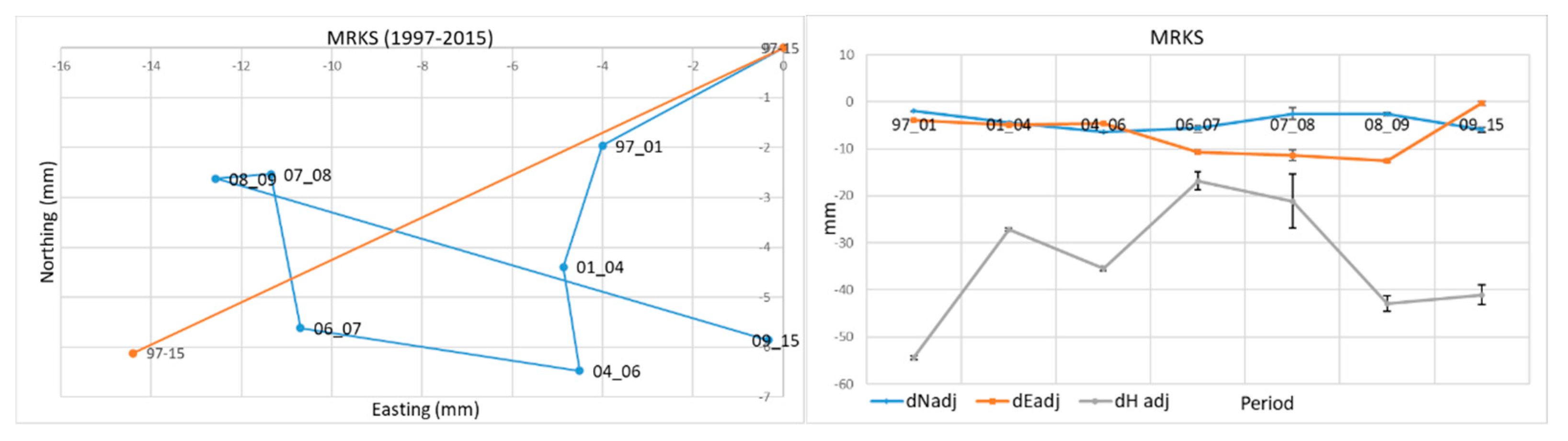 Geosciences 10 00498 g011