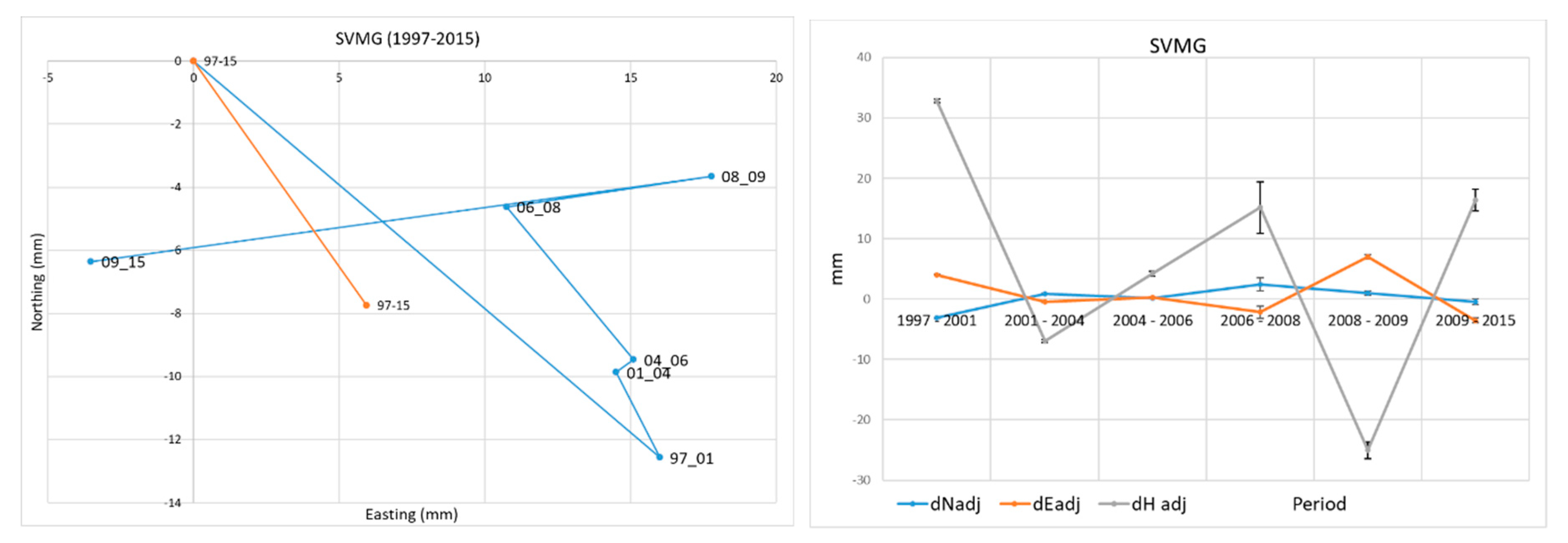 Geosciences 10 00498 g012