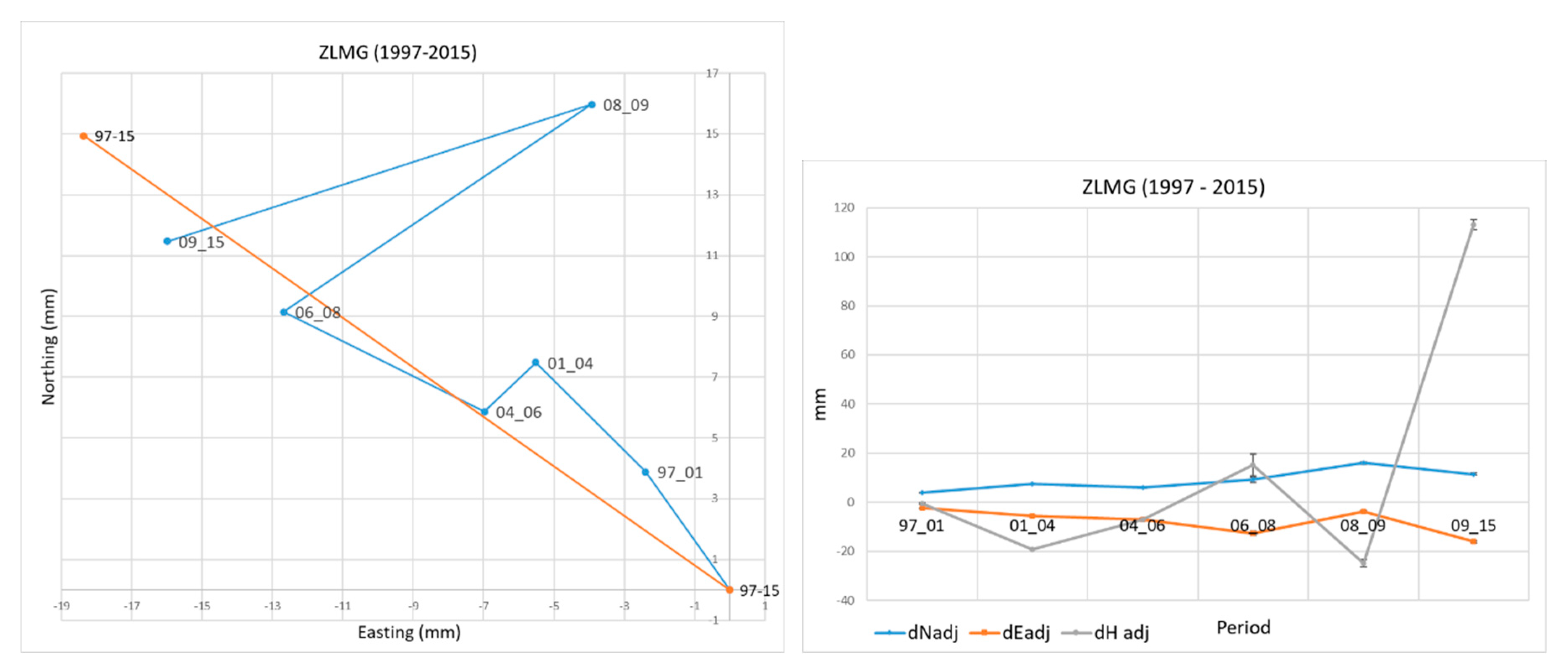 Geosciences 10 00498 g013