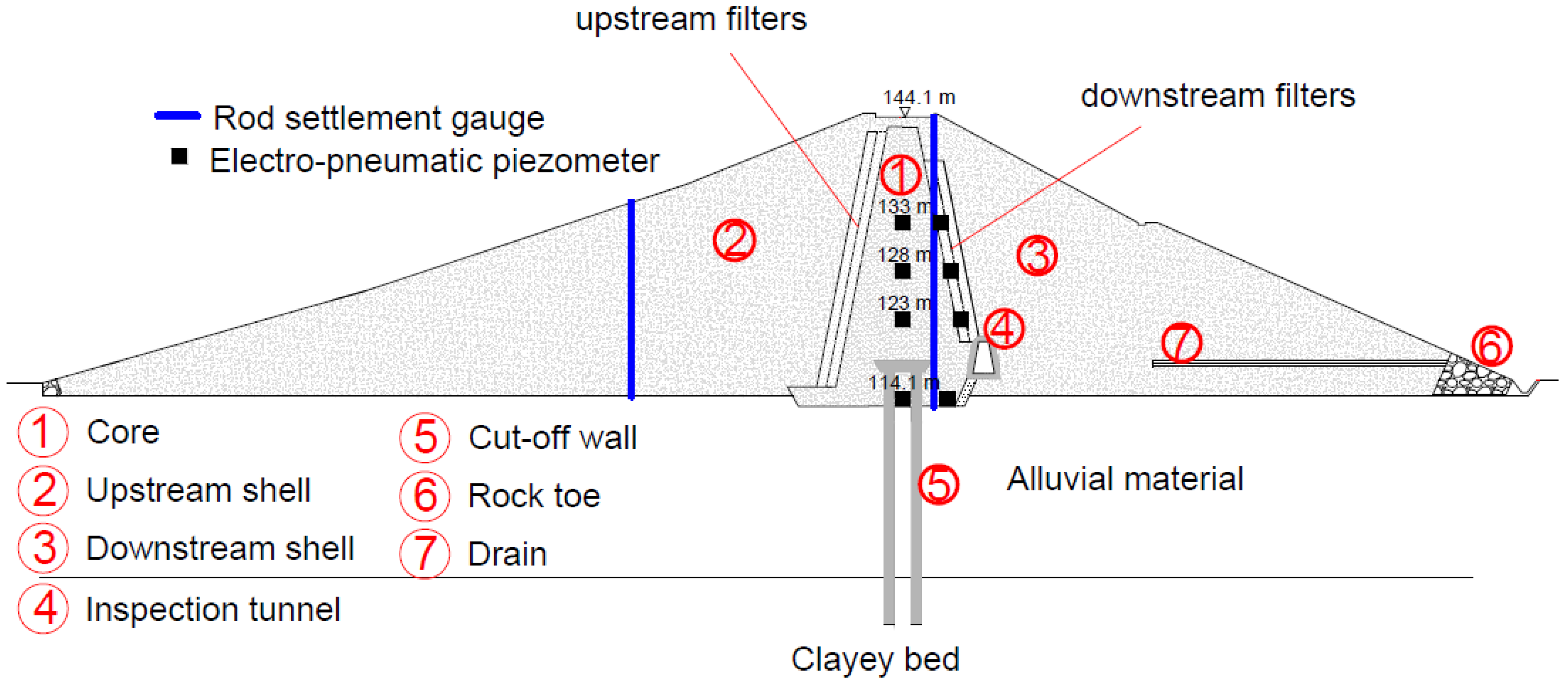 Geosciences 10 00499 g002 Geosciences 10 00499 g002