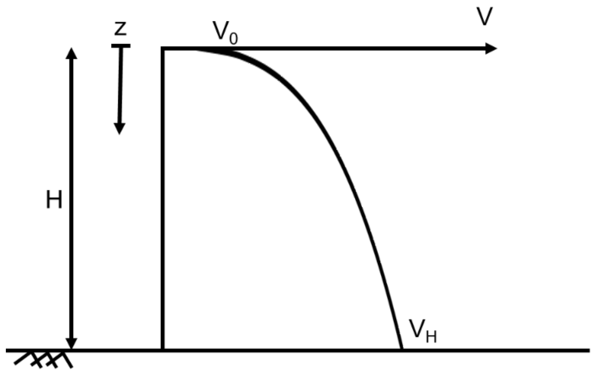 Geosciences 10 00499 g003 Geosciences 10 00499 g003