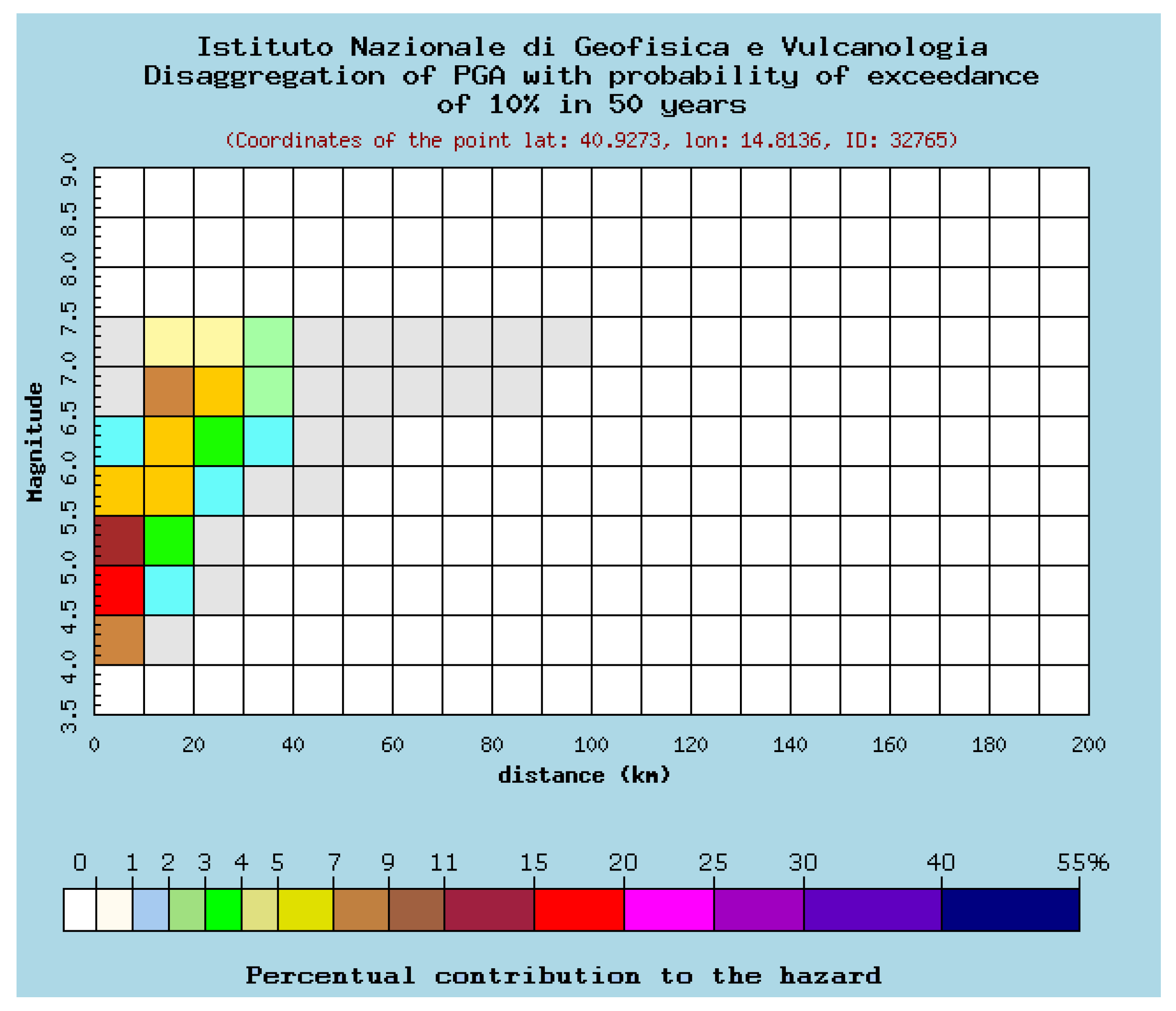 Geosciences 10 00503 g003