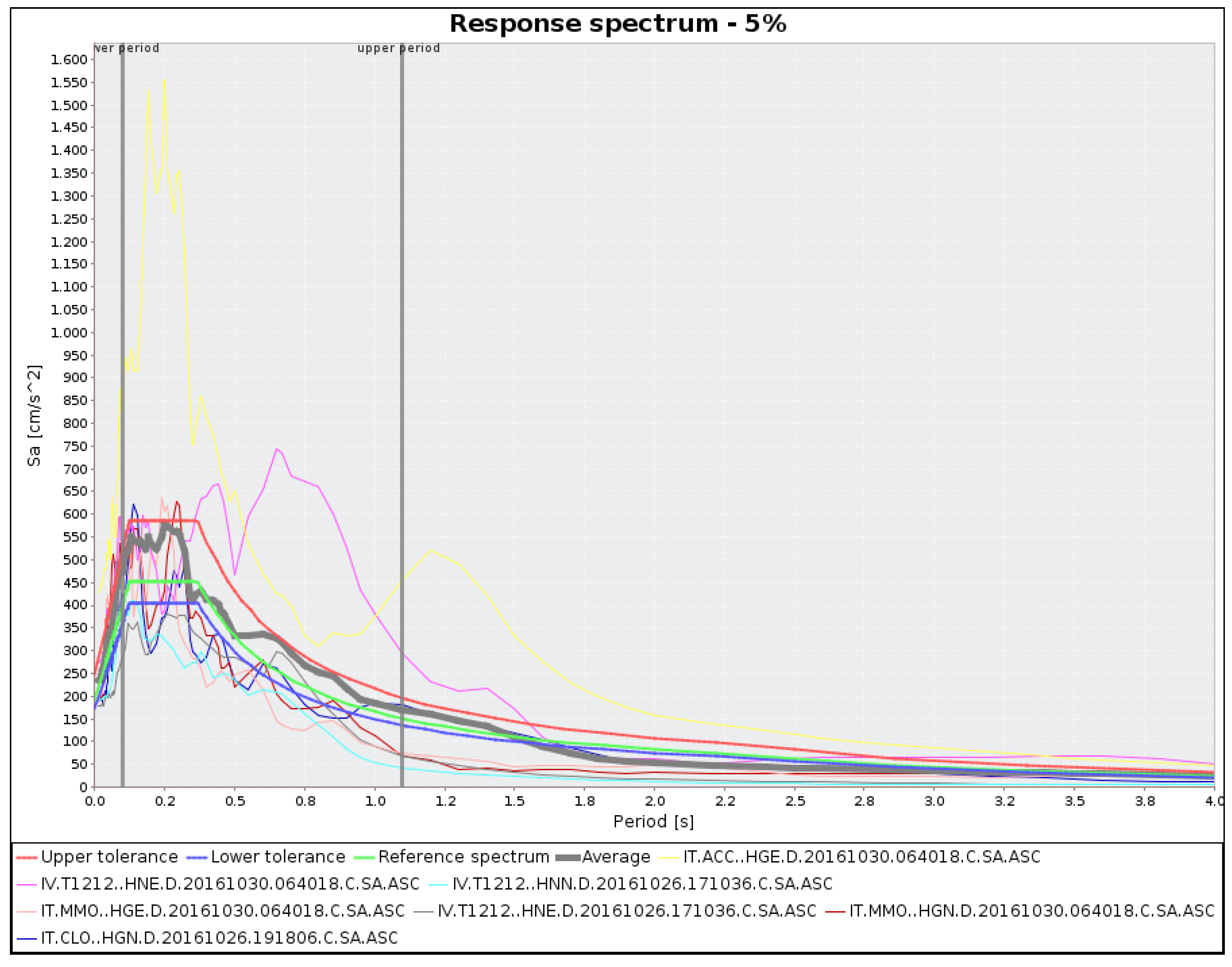 Geosciences 10 00503 g004