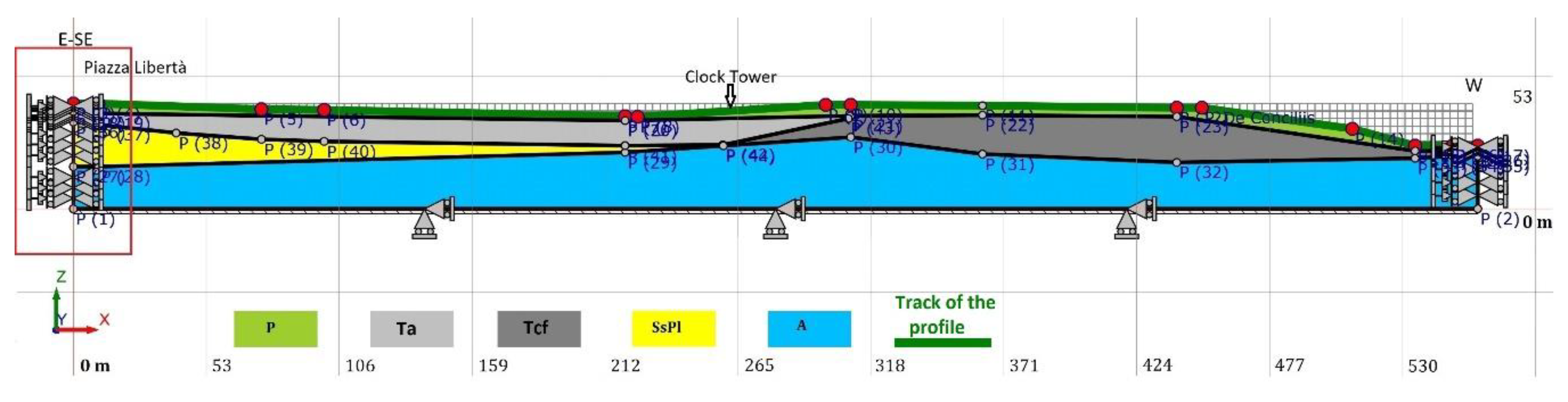 Geosciences 10 00503 g008