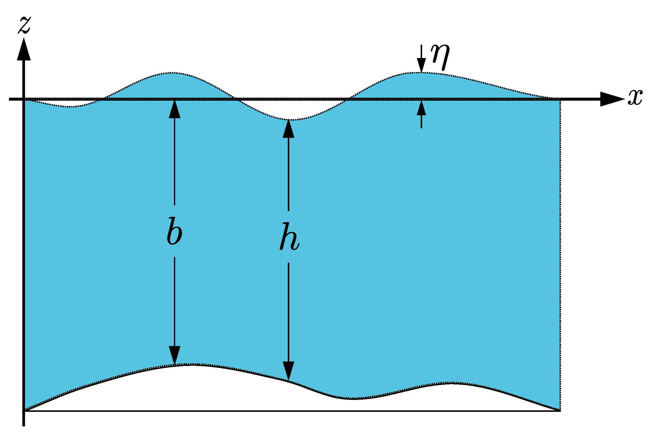 Geosciences 11 00005 g006