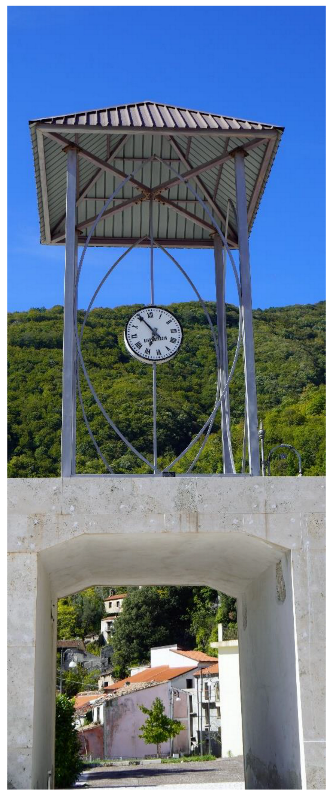 Geosciences 11 00006 g097