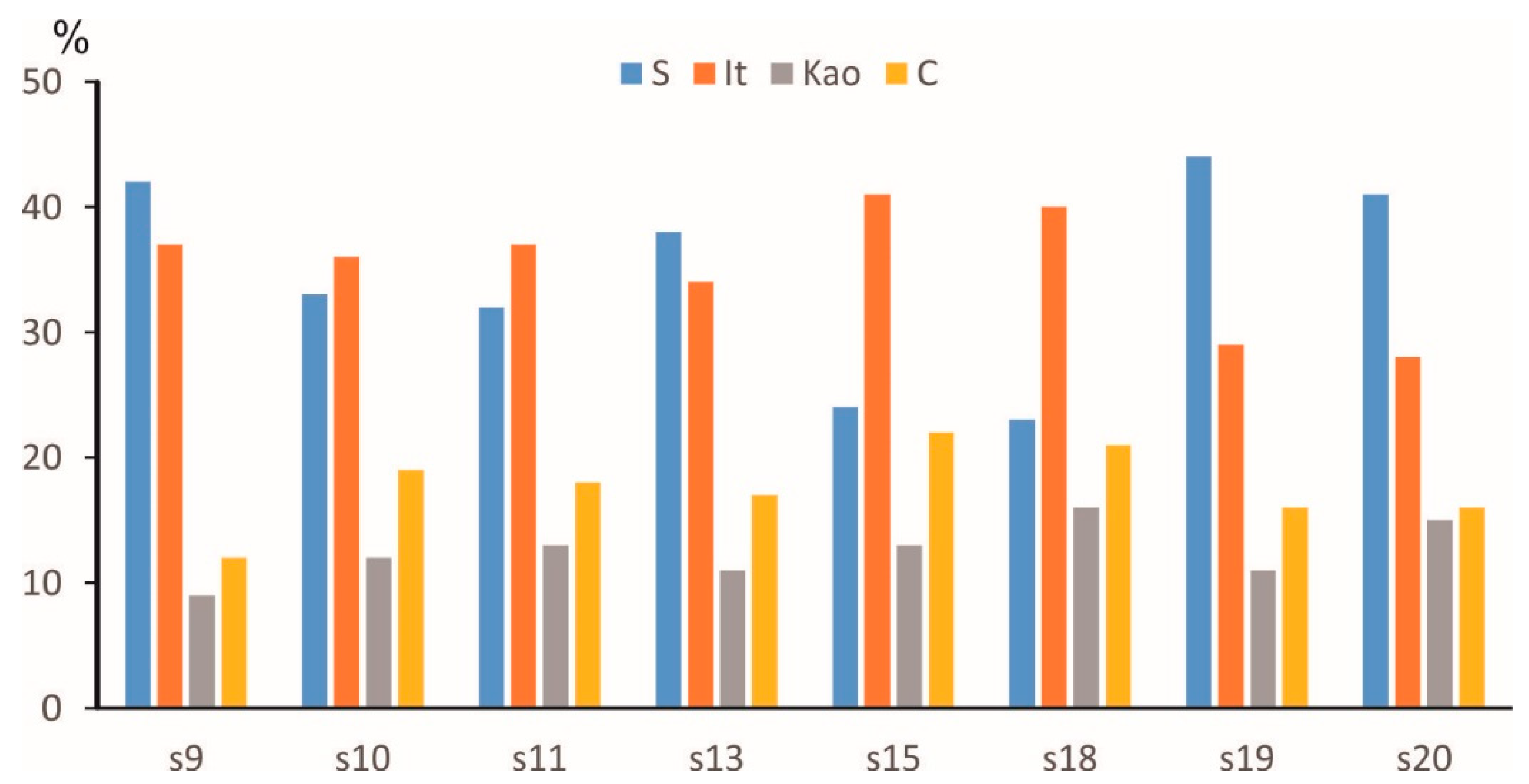 Geosciences 11 00008 g003
