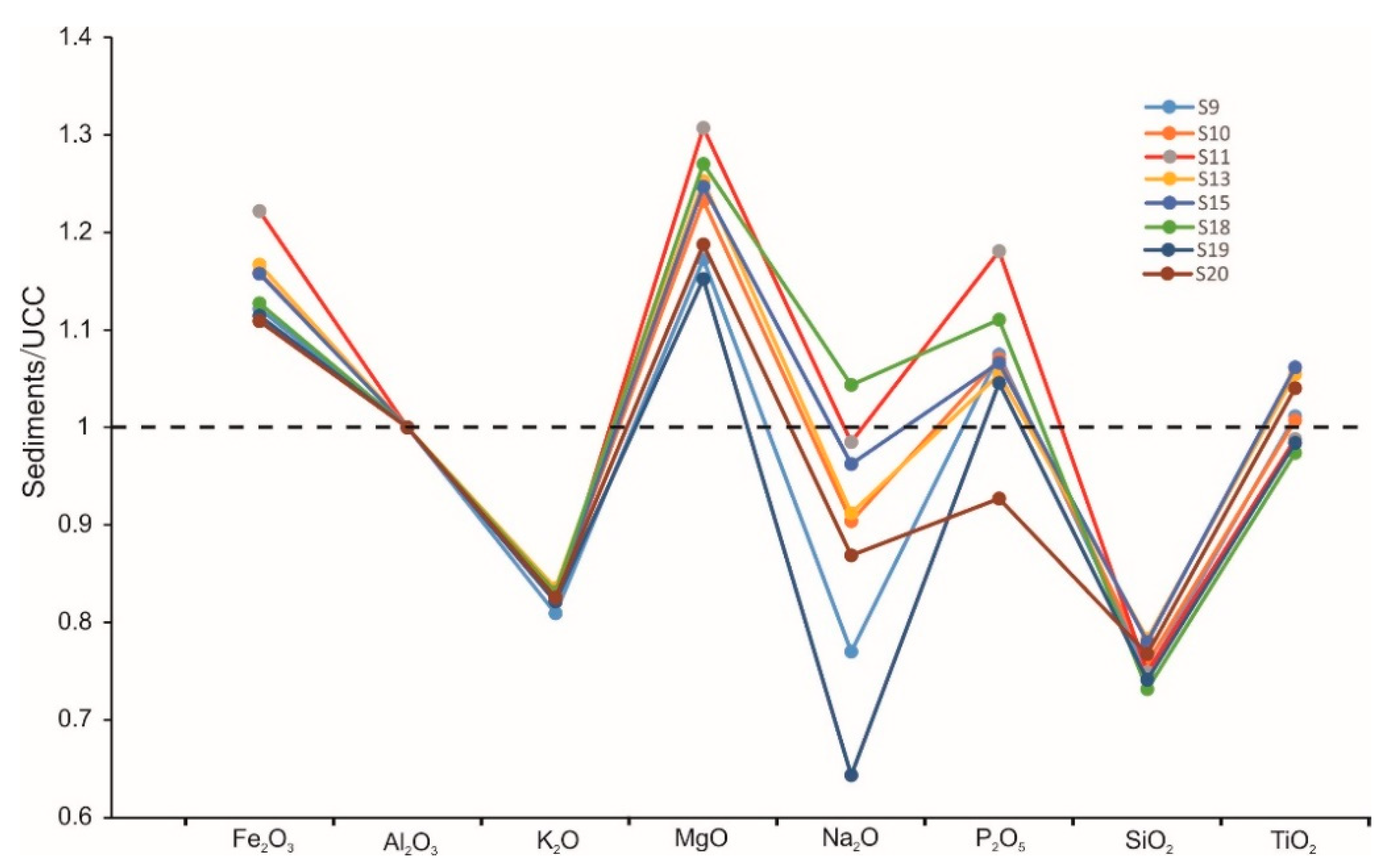 Geosciences 11 00008 g006