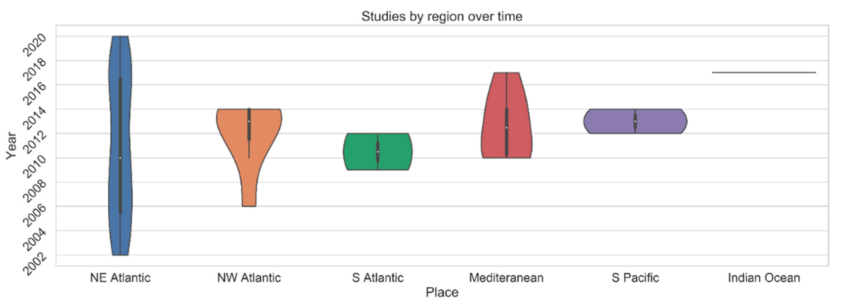 Geosciences 11 00009 g002
