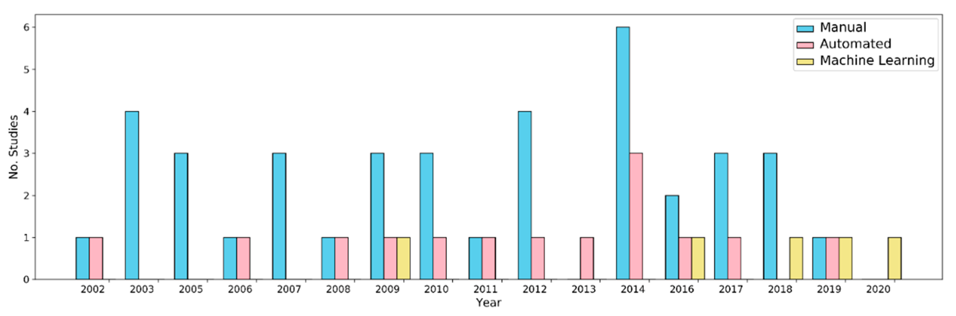Geosciences 11 00009 g004