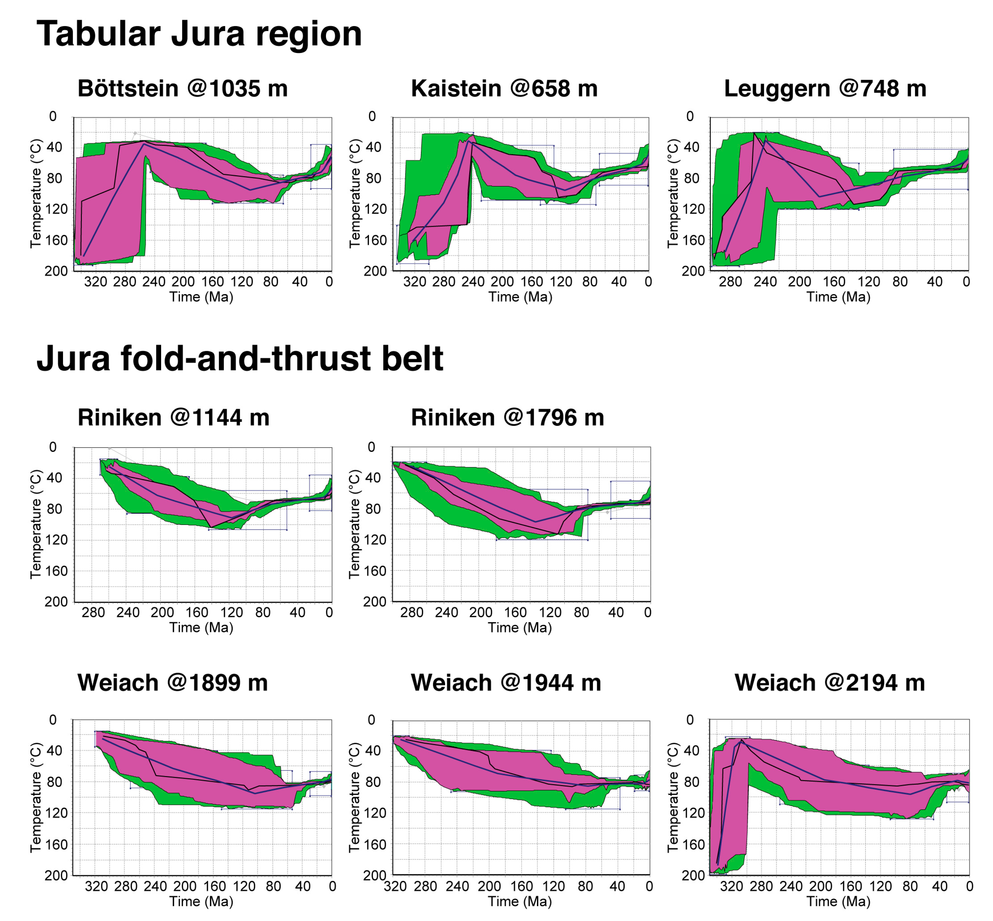 Geosciences 11 00010 g005