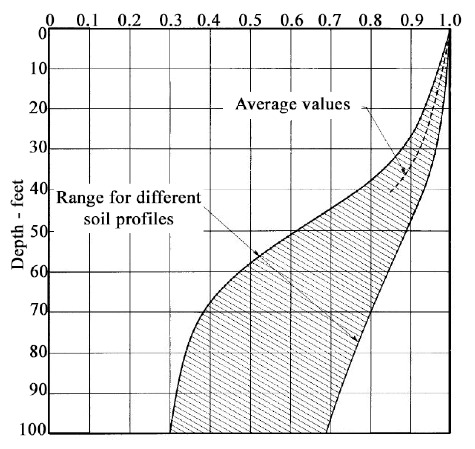 Geosciences 11 00012 g001