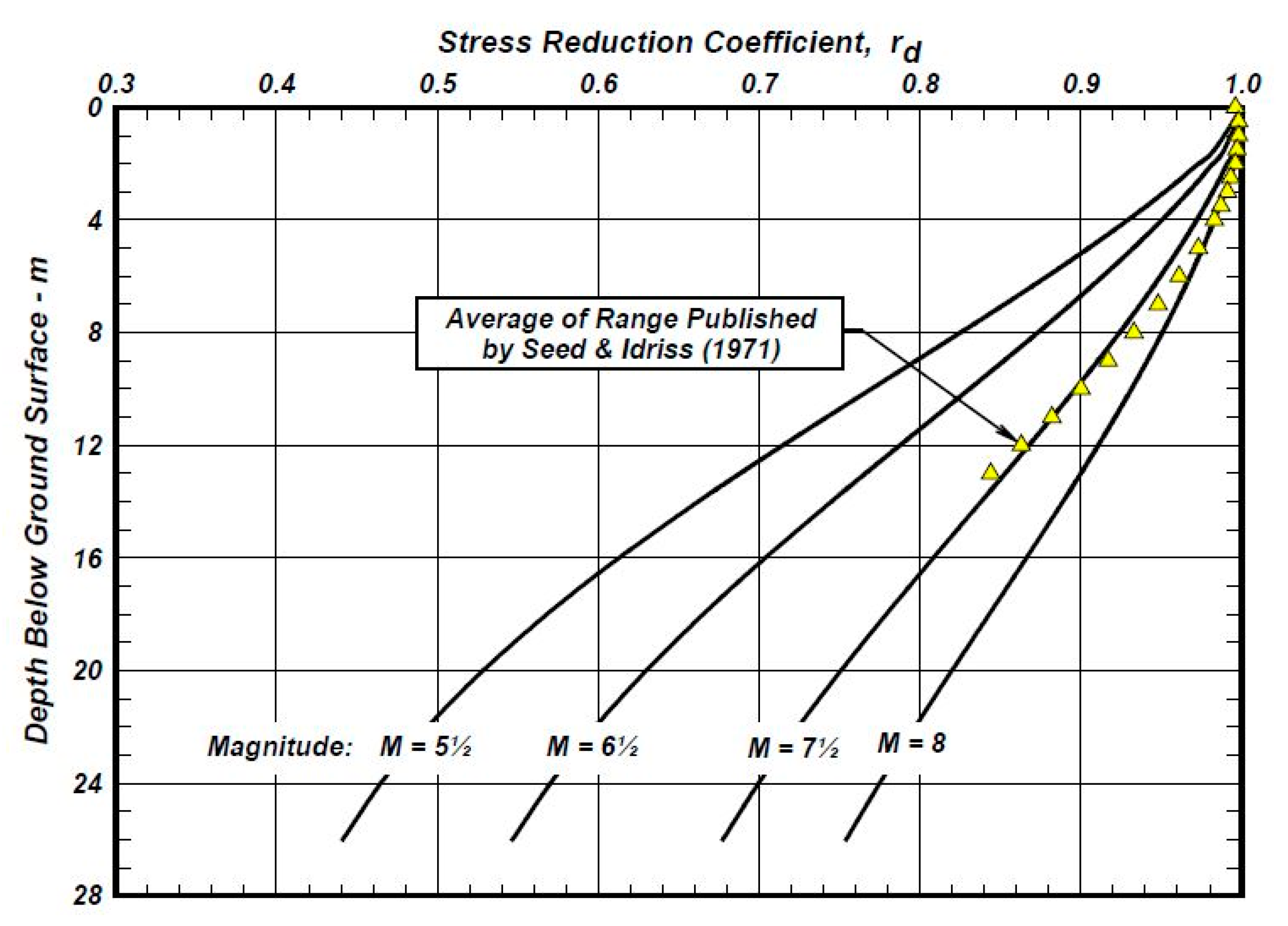 Geosciences 11 00012 g003