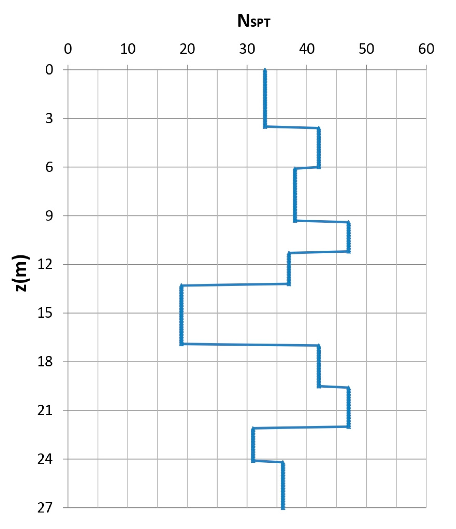 Geosciences 11 00012 g009
