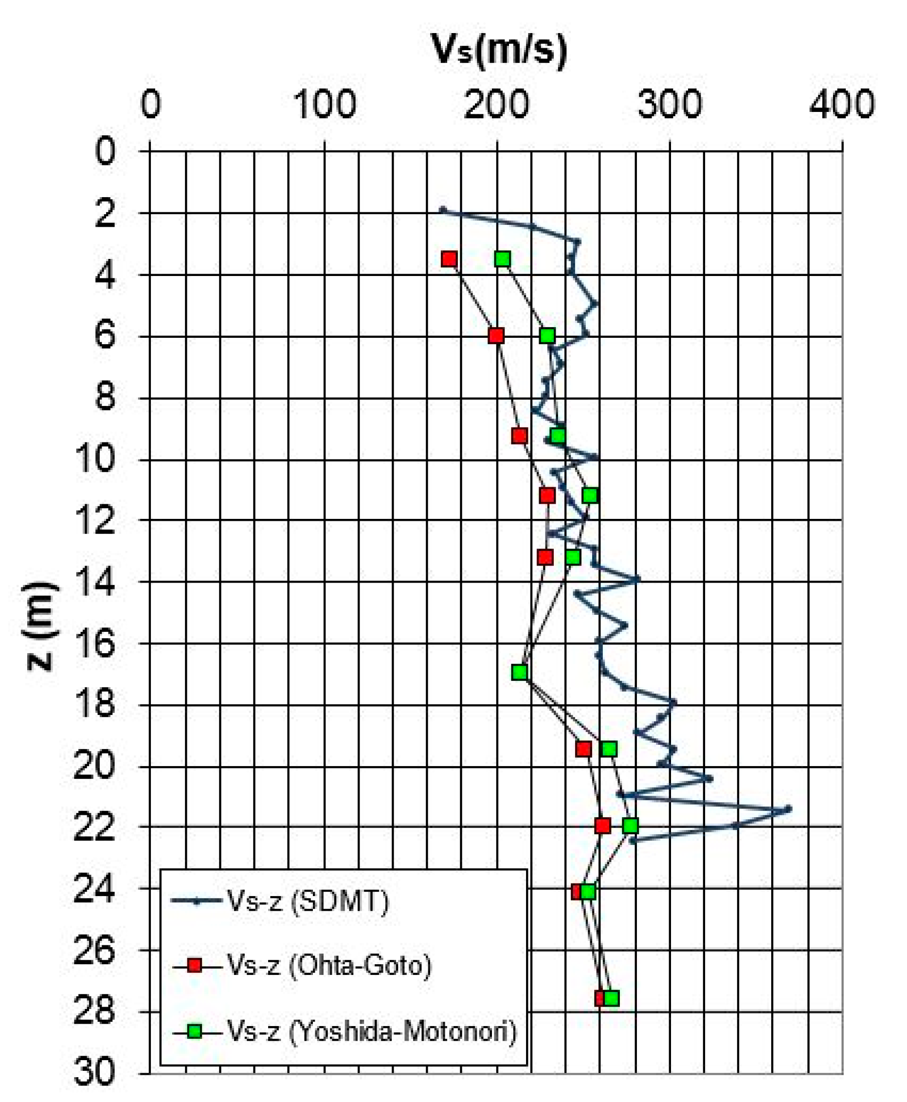 Geosciences 11 00012 g013