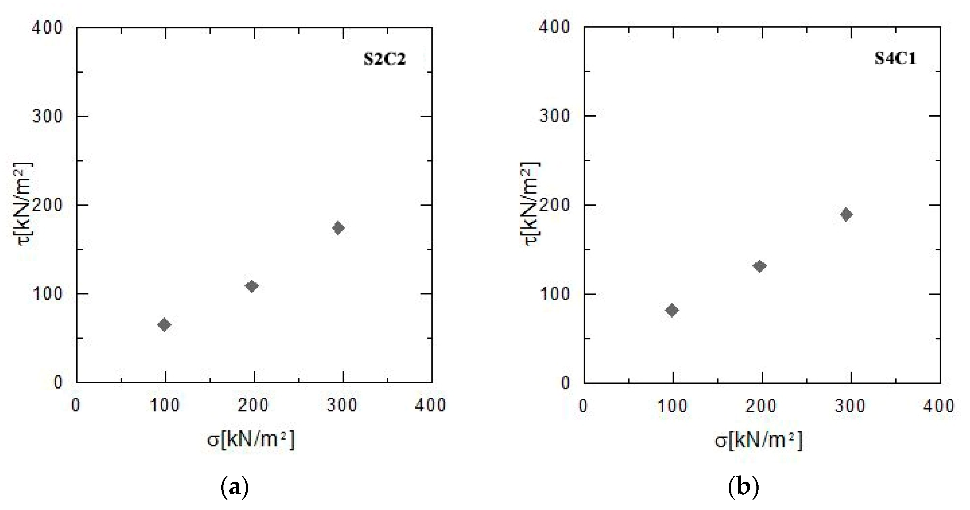 Geosciences 11 00012 g015
