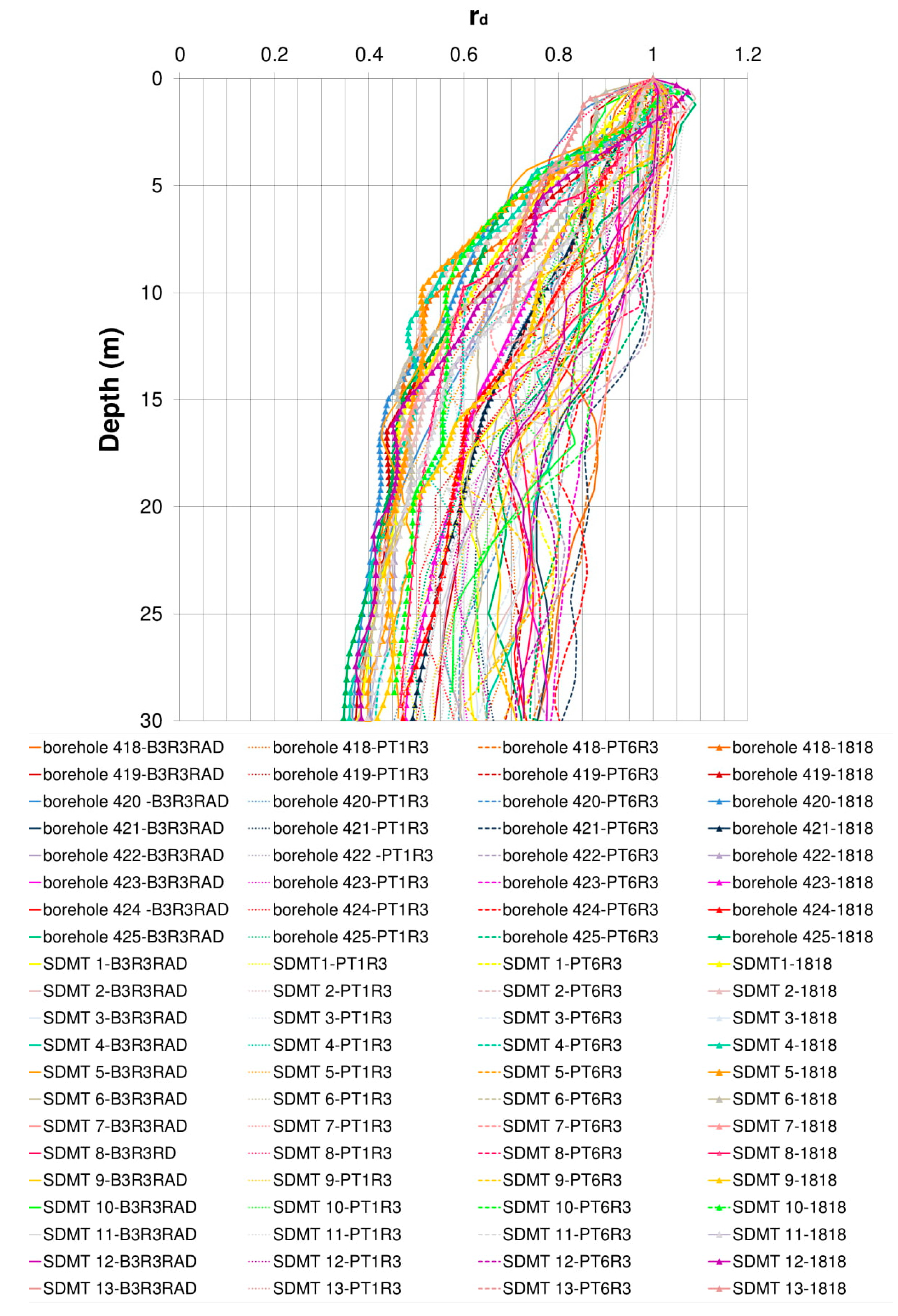 Geosciences 11 00012 g017