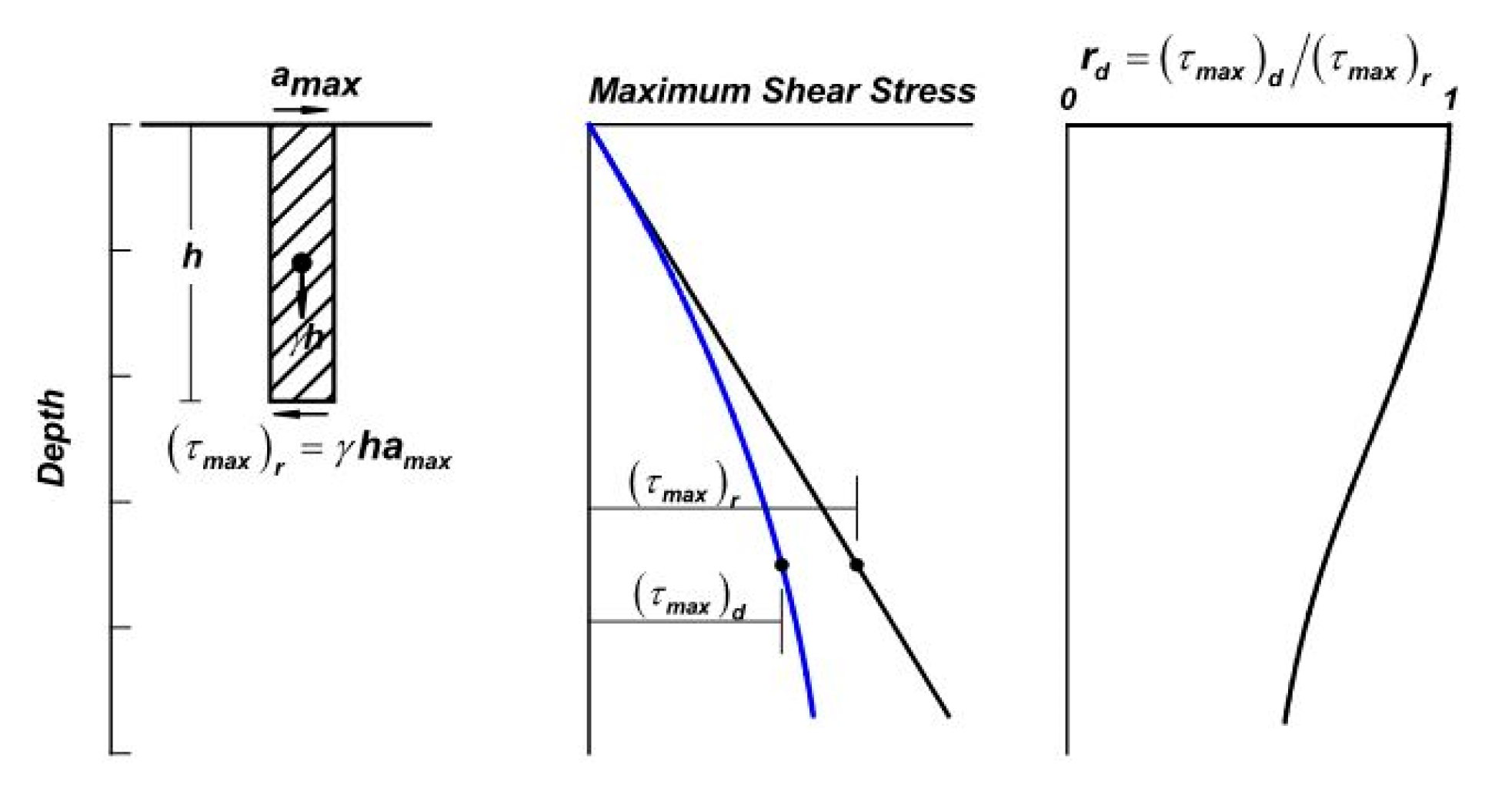Geosciences 11 00012 g019
