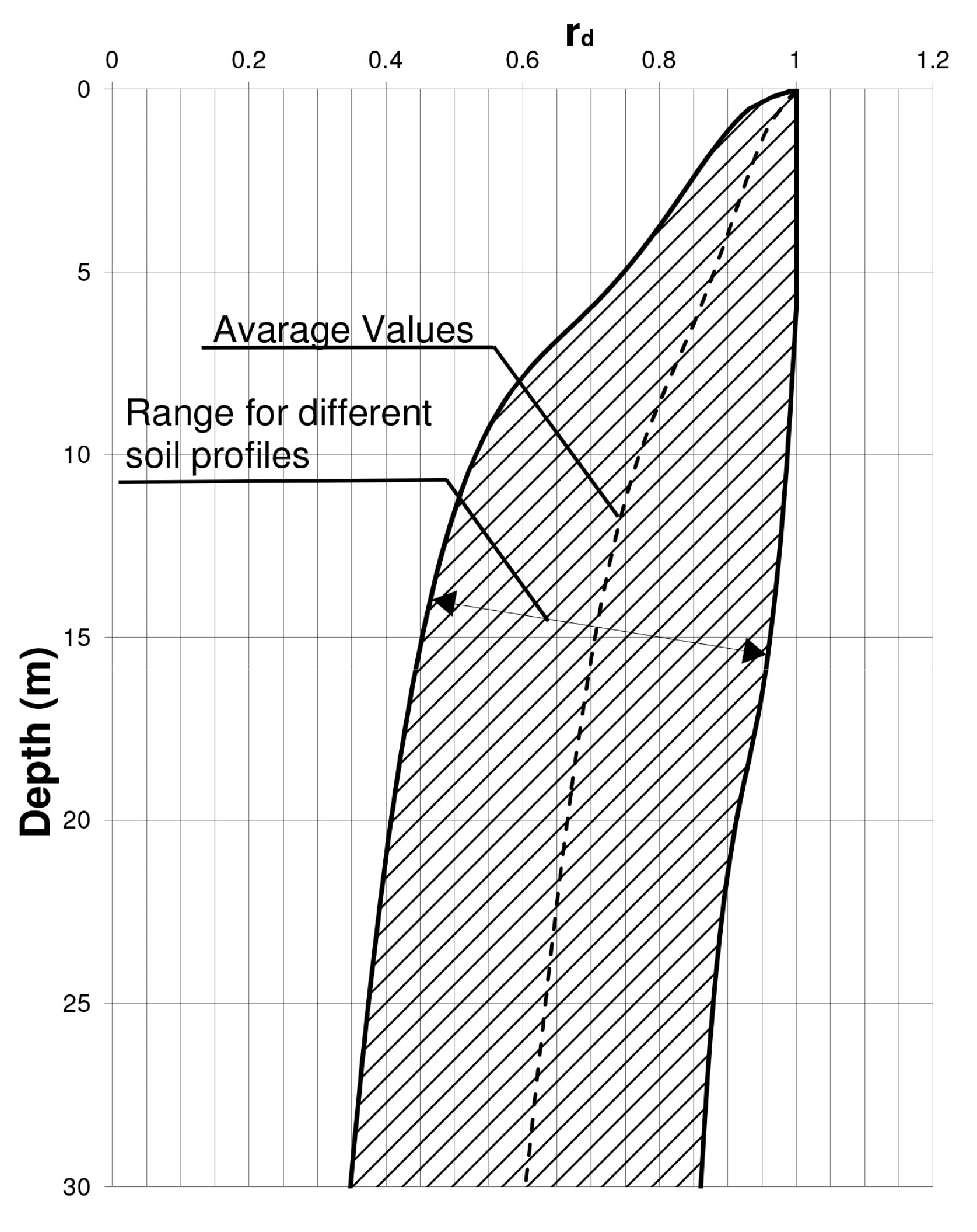 Geosciences 11 00012 g021
