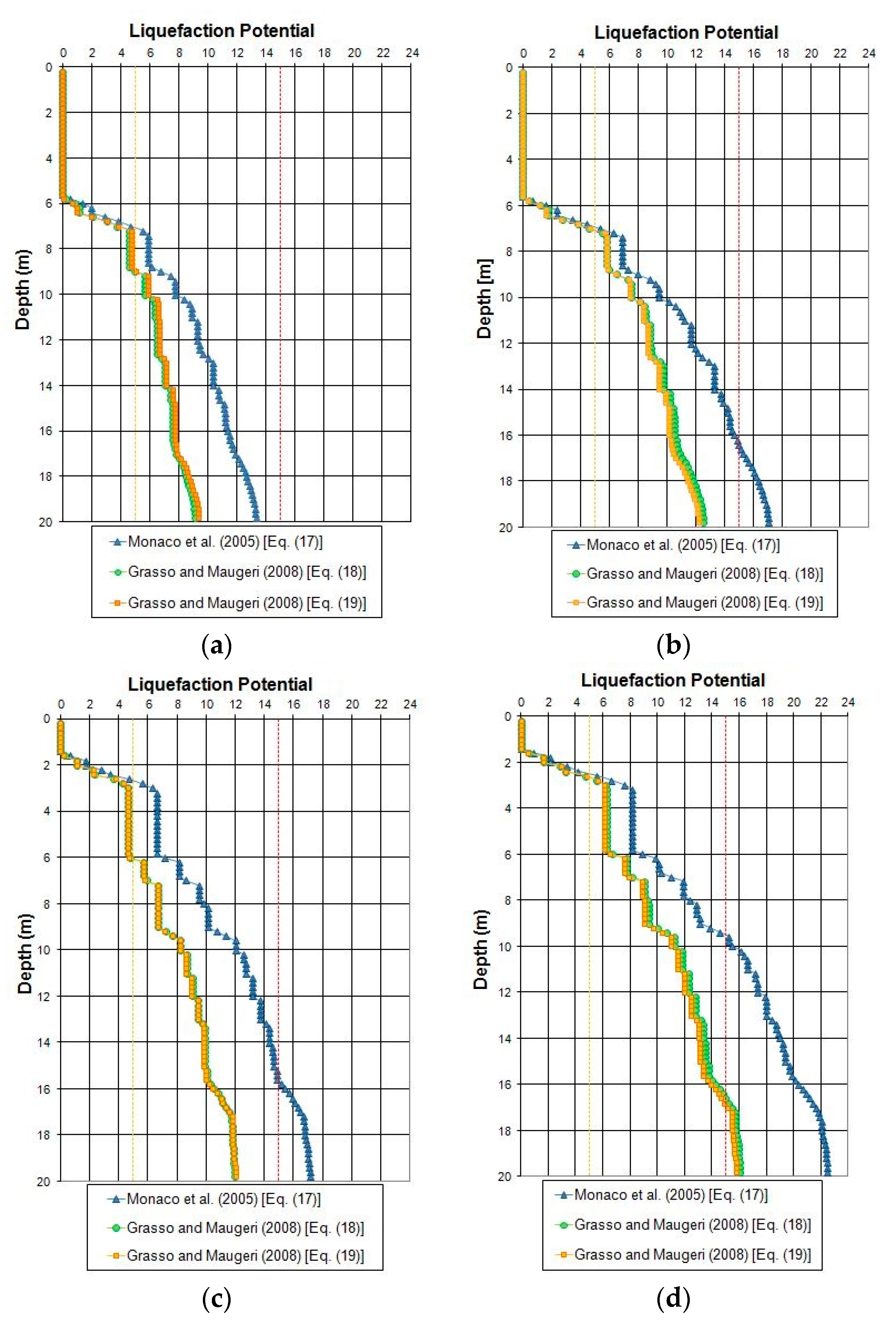 Geosciences 11 00012 g027