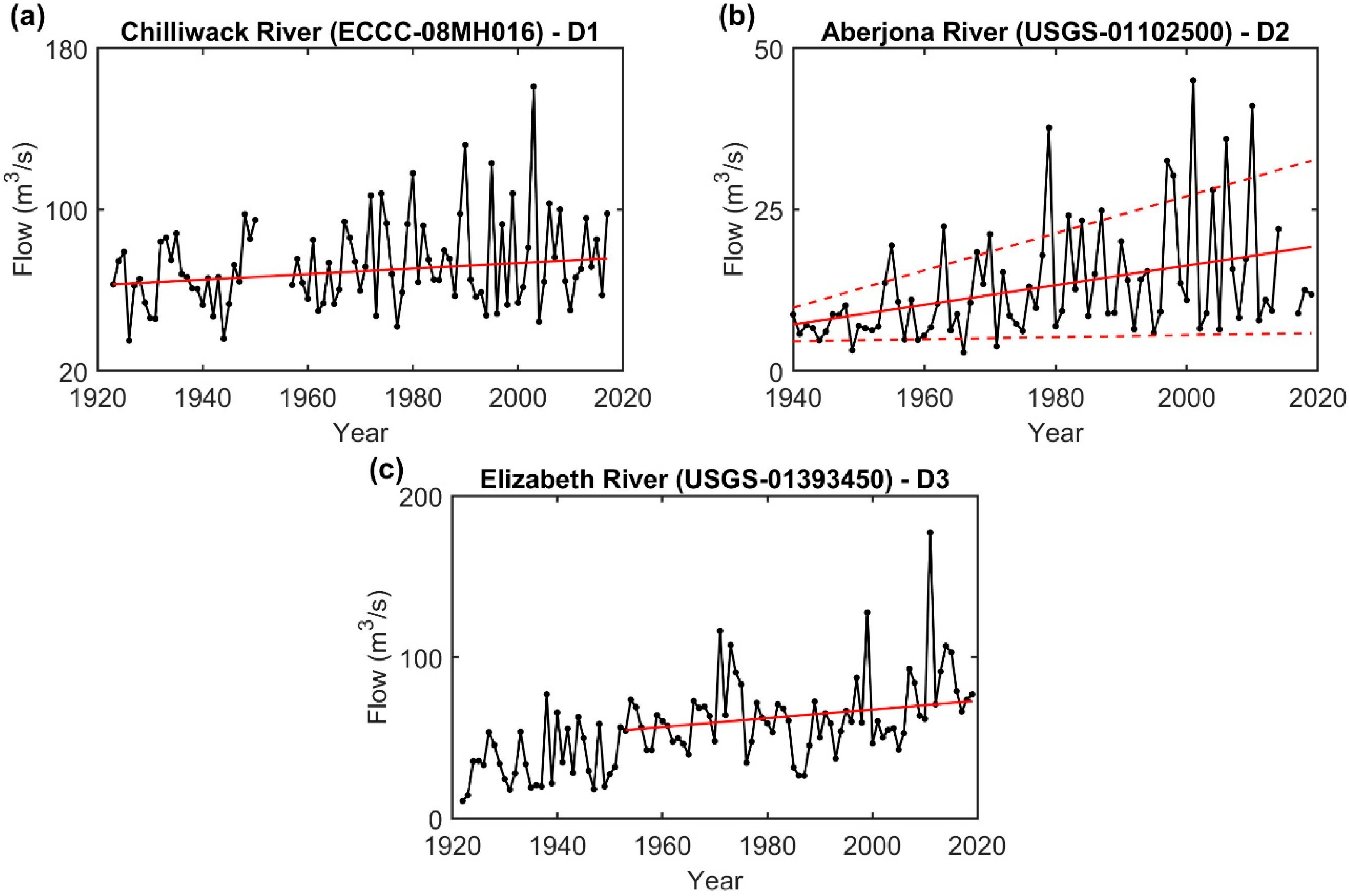 Geosciences 11 00013 g001