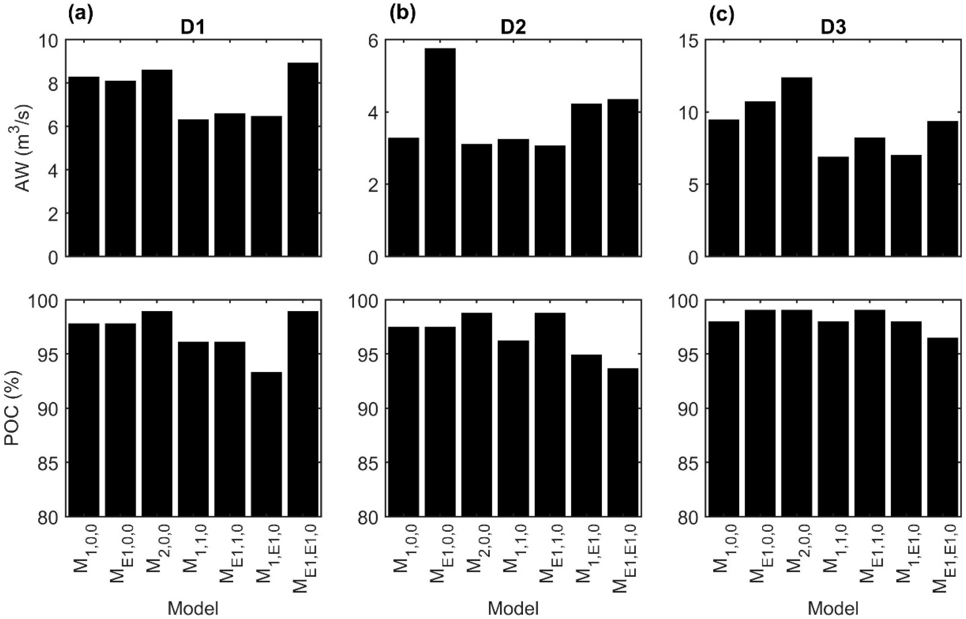 Geosciences 11 00013 g002