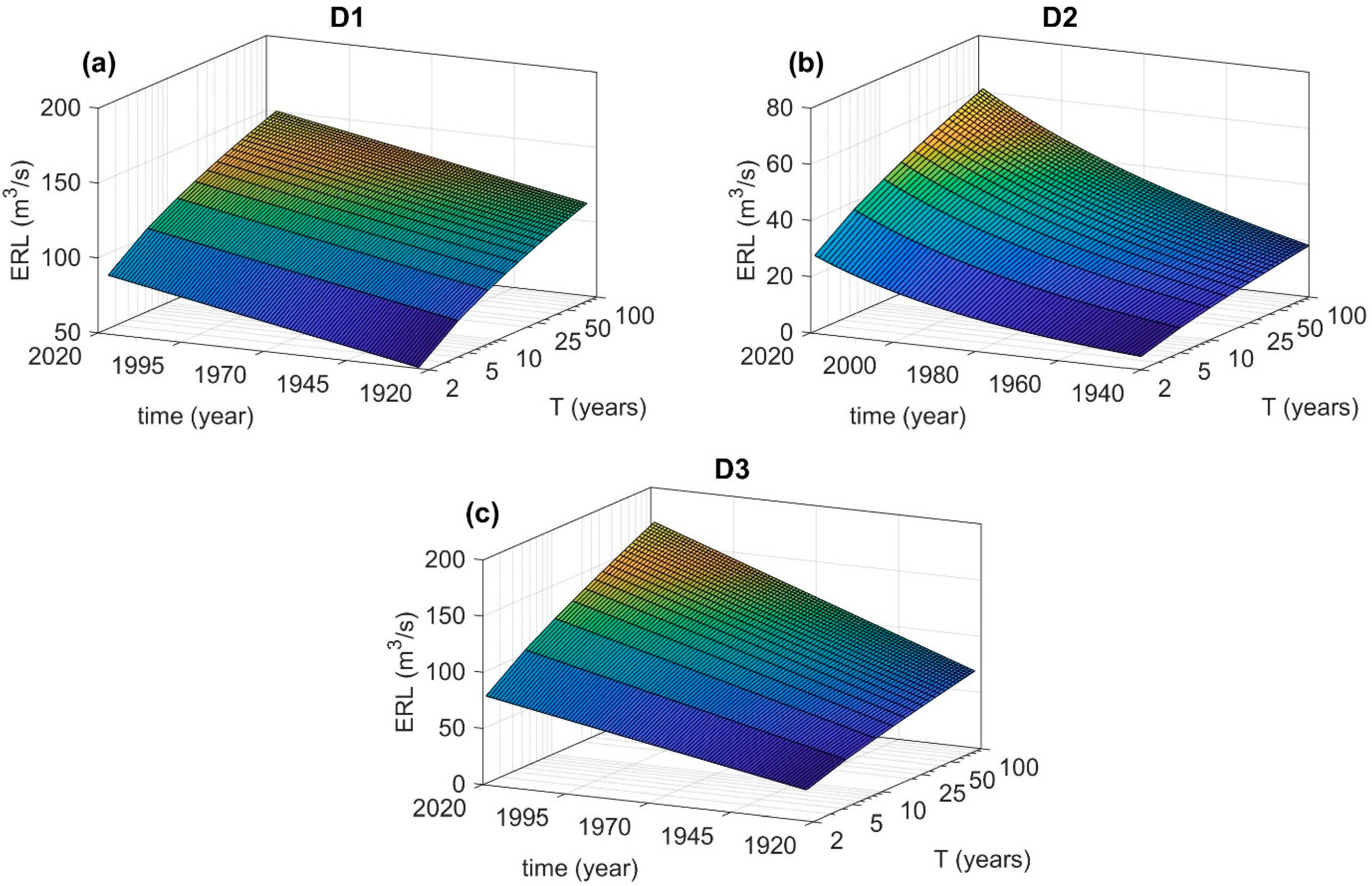 Geosciences 11 00013 g003