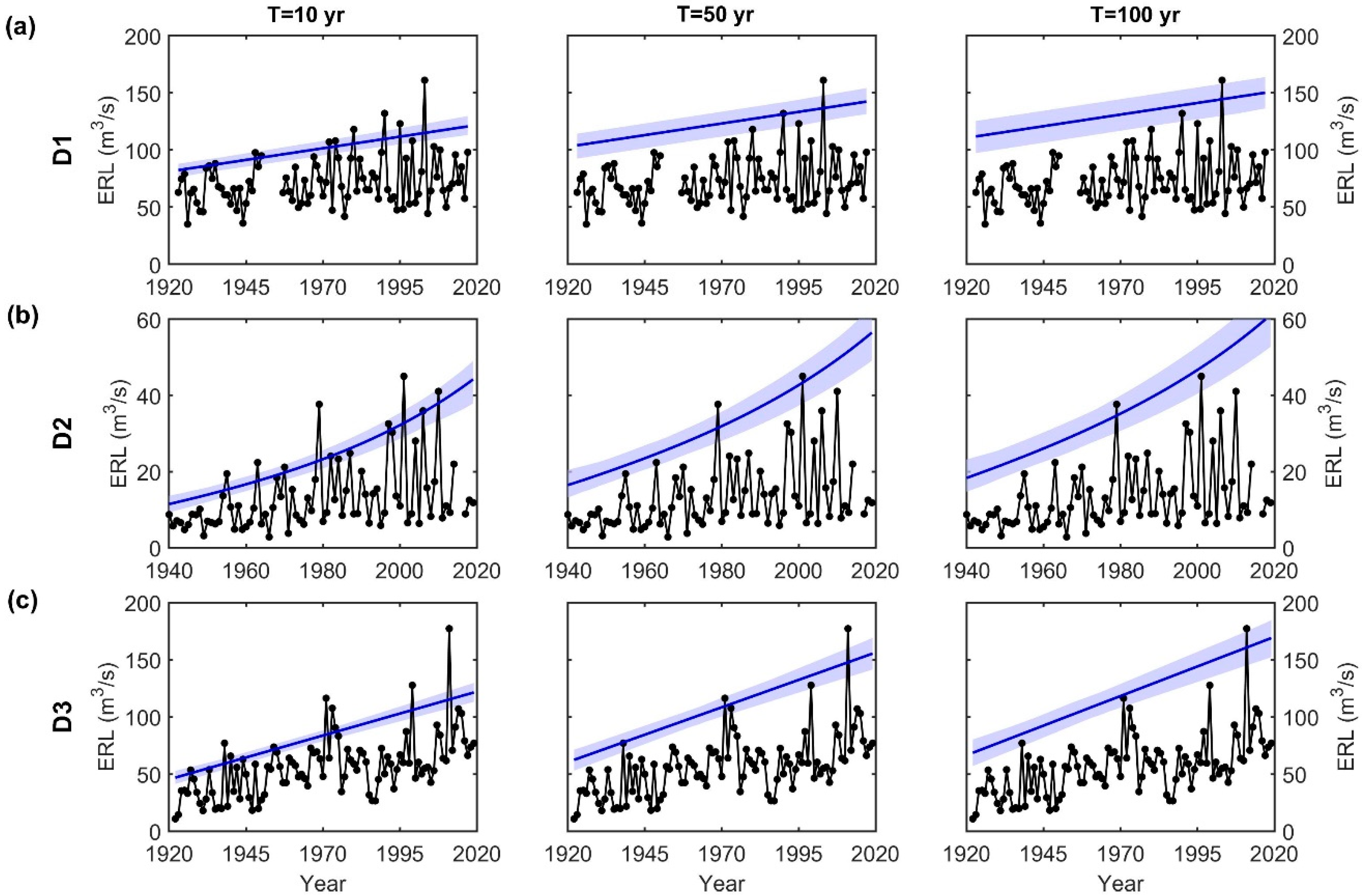 Geosciences 11 00013 g004