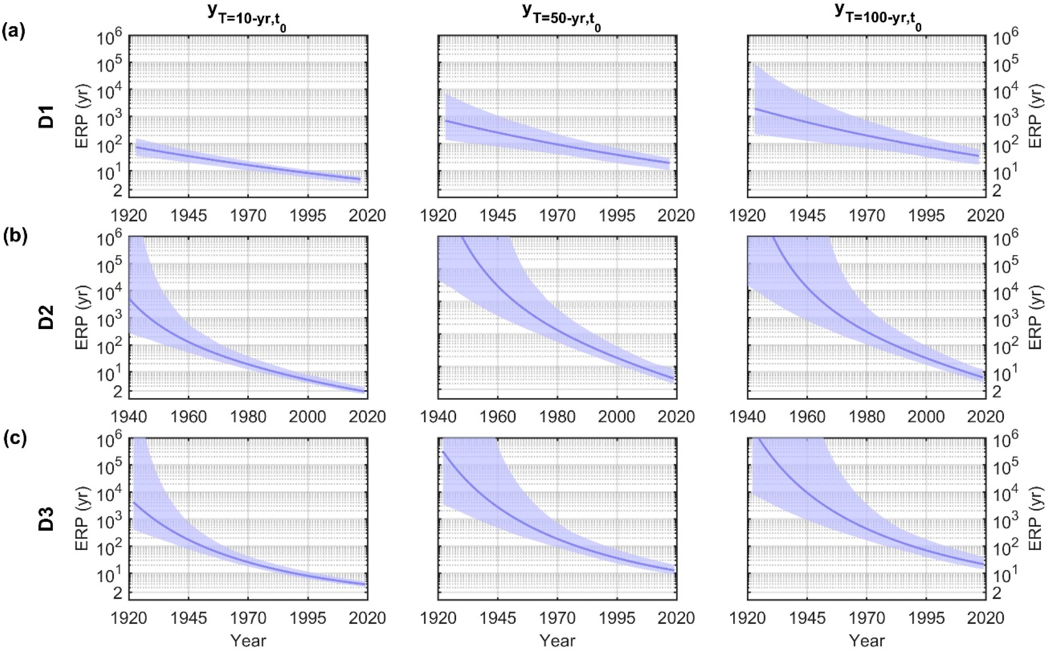 Geosciences 11 00013 g005