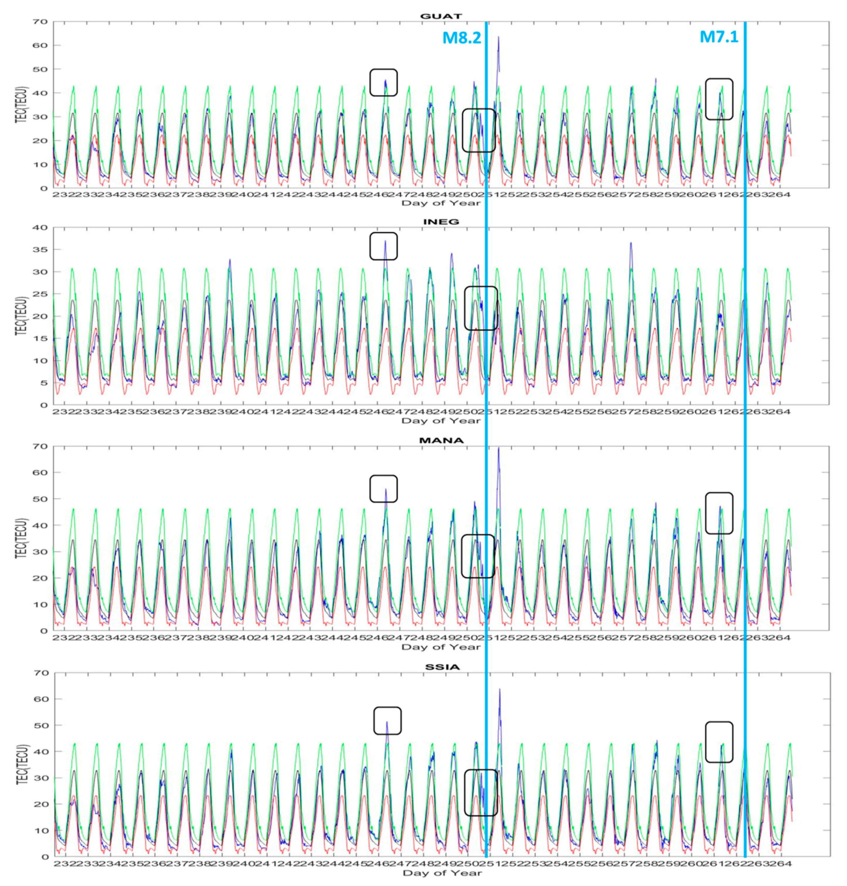 Geosciences 11 00016 g002