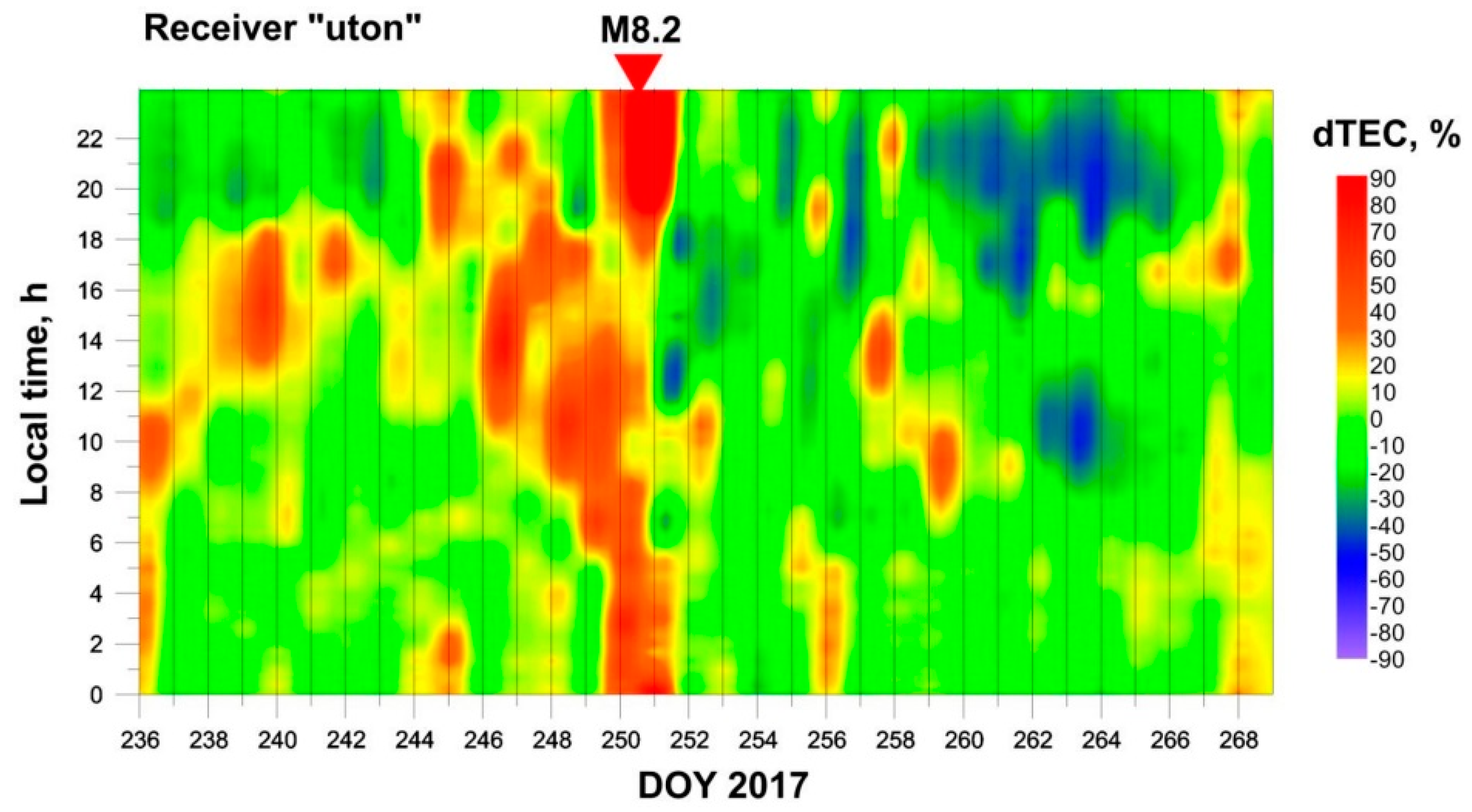 Geosciences 11 00016 g003