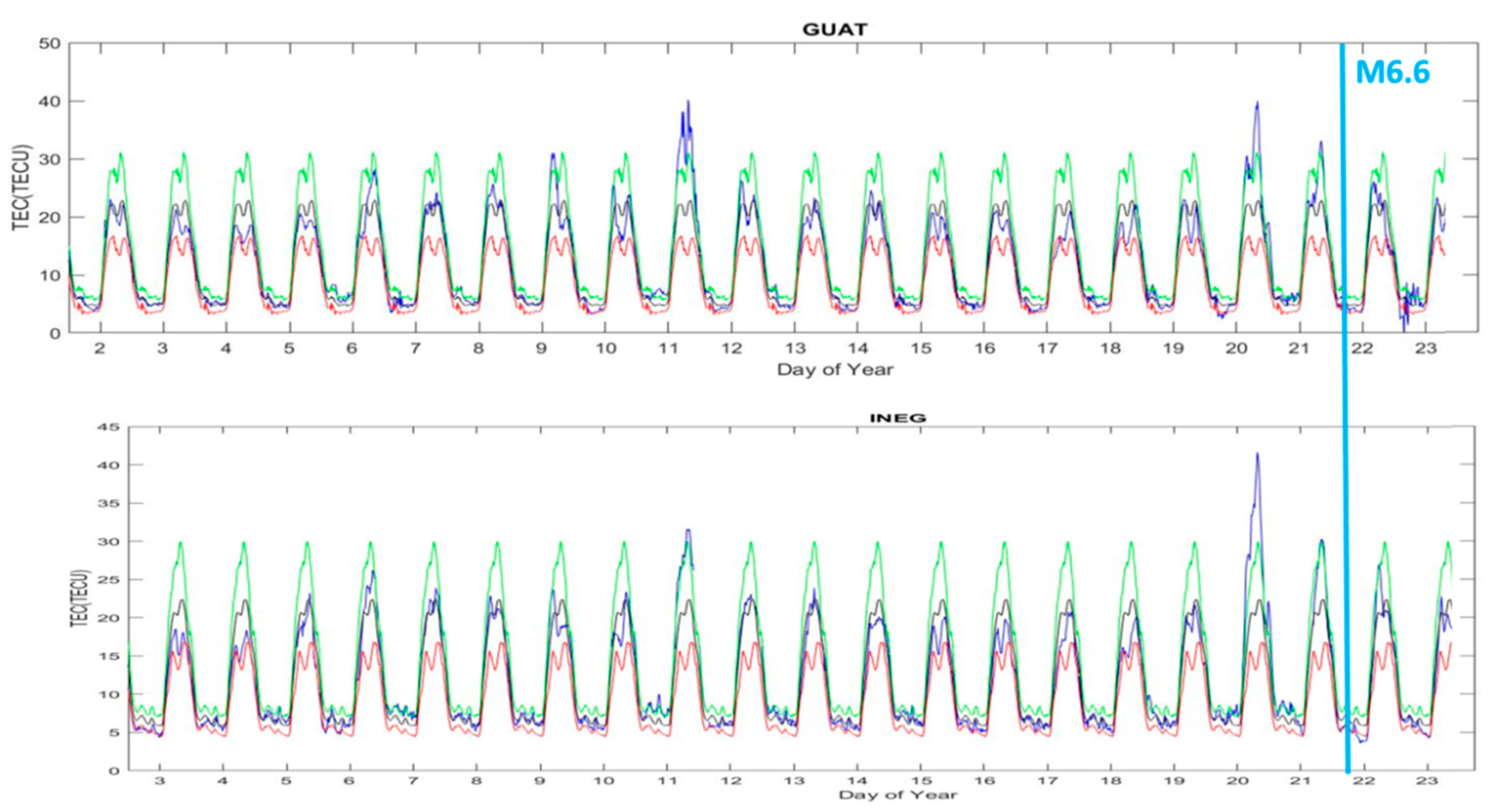 Geosciences 11 00016 g004
