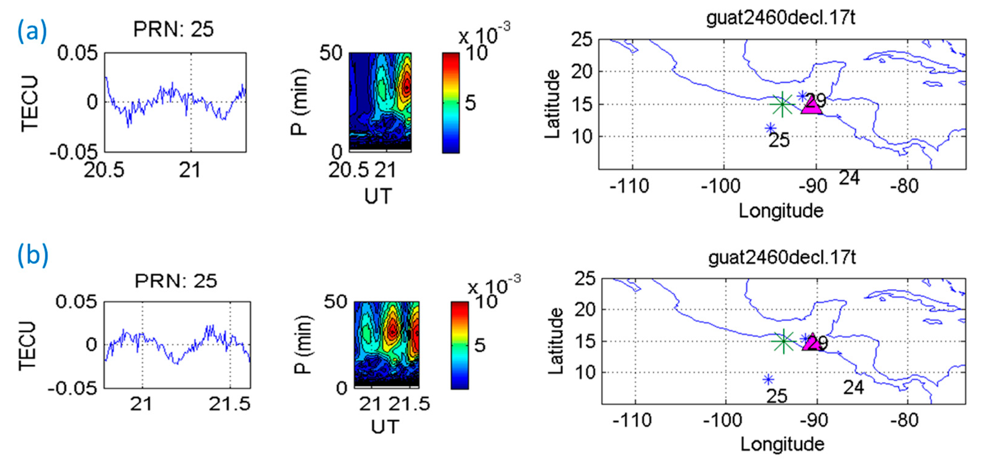 Geosciences 11 00016 g007