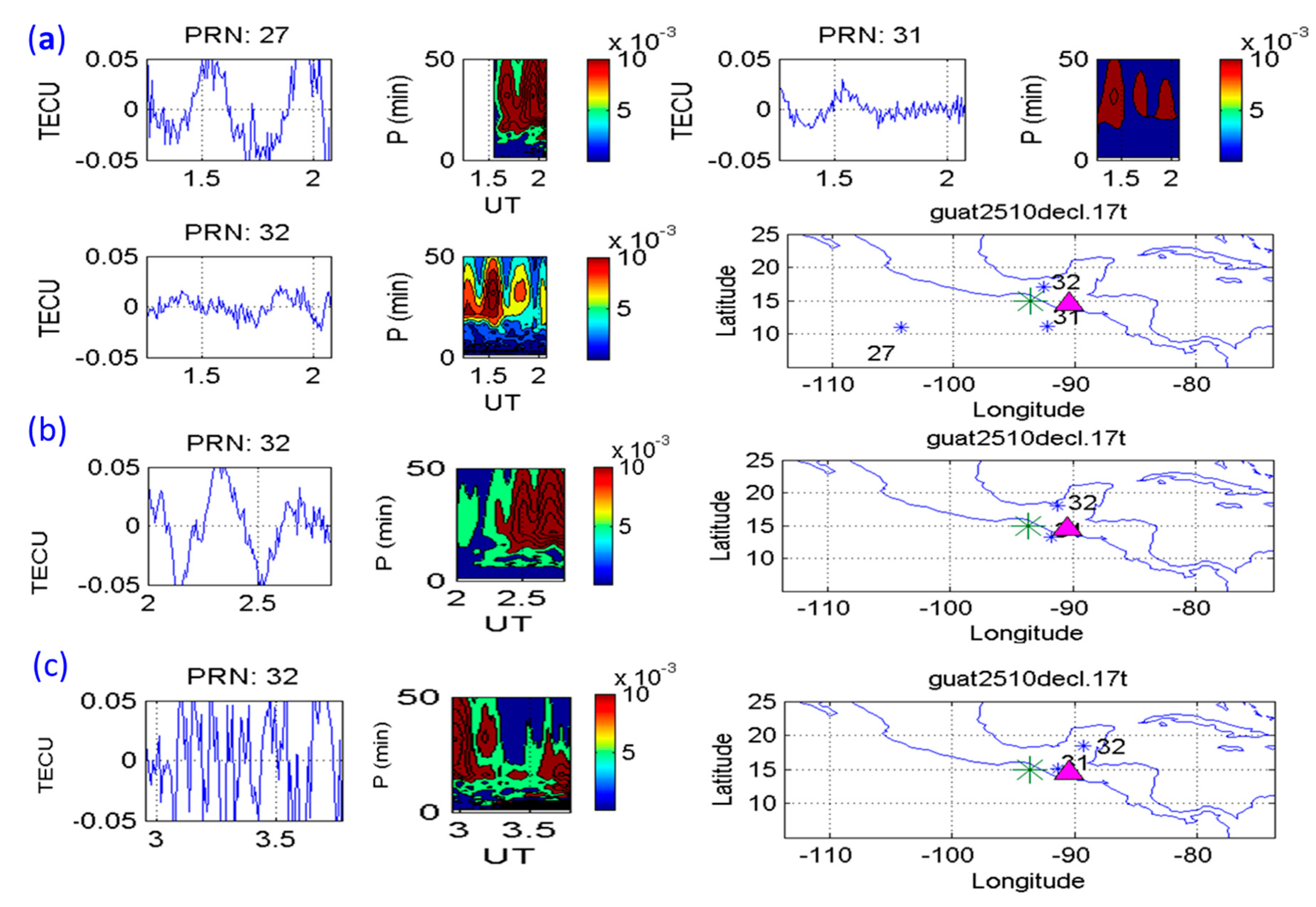 Geosciences 11 00016 g008