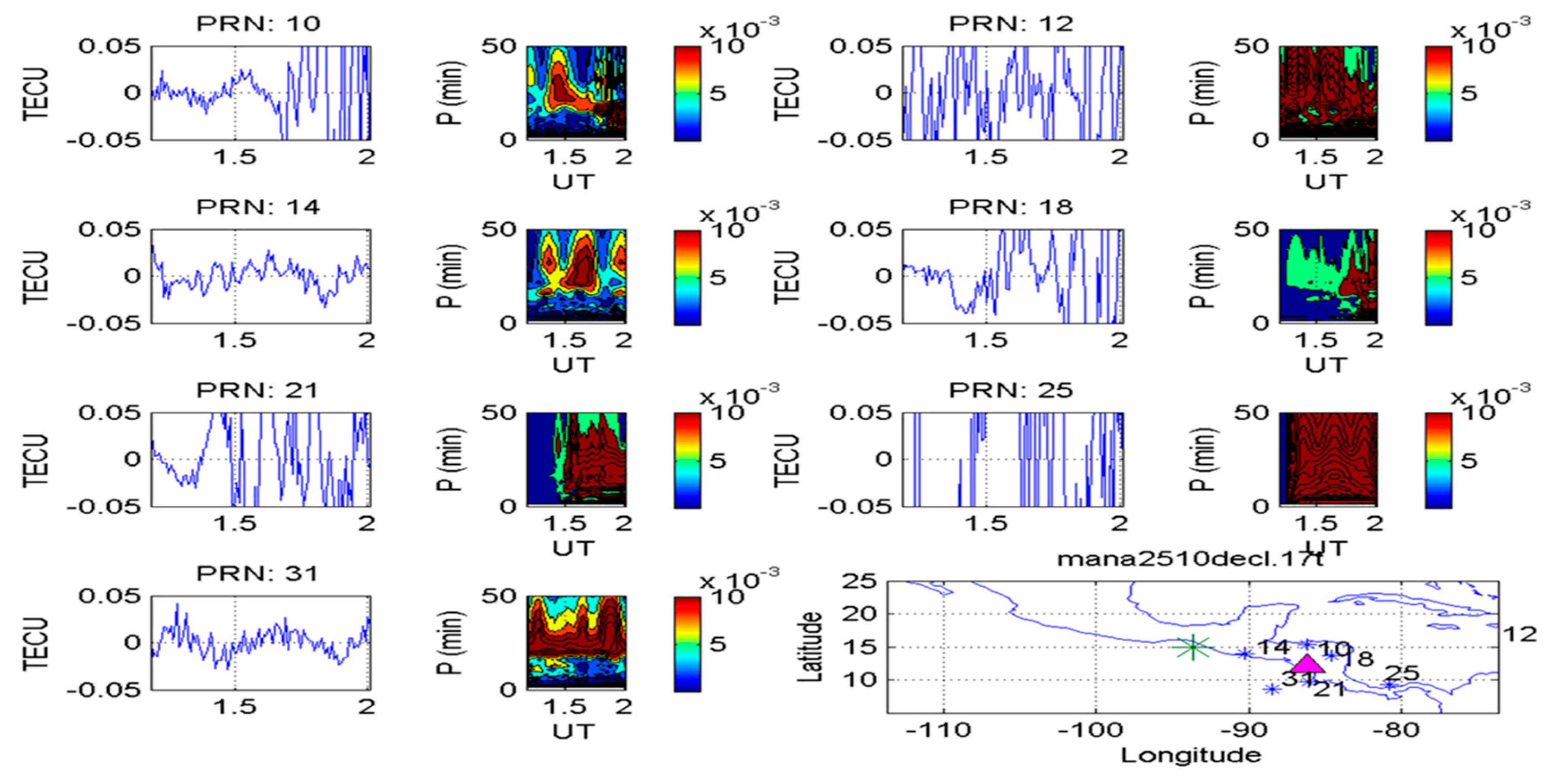 Geosciences 11 00016 g009