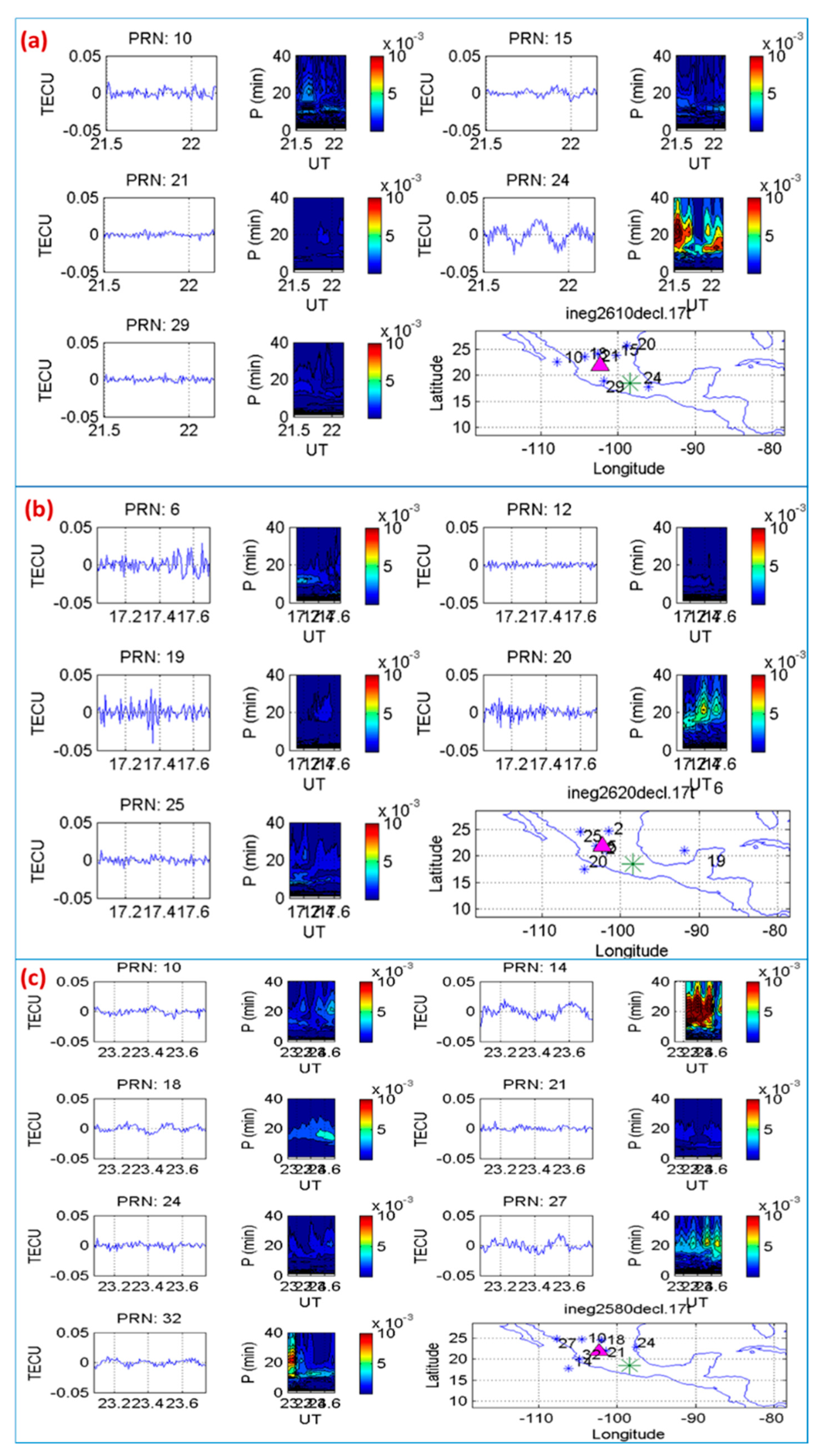 Geosciences 11 00016 g012