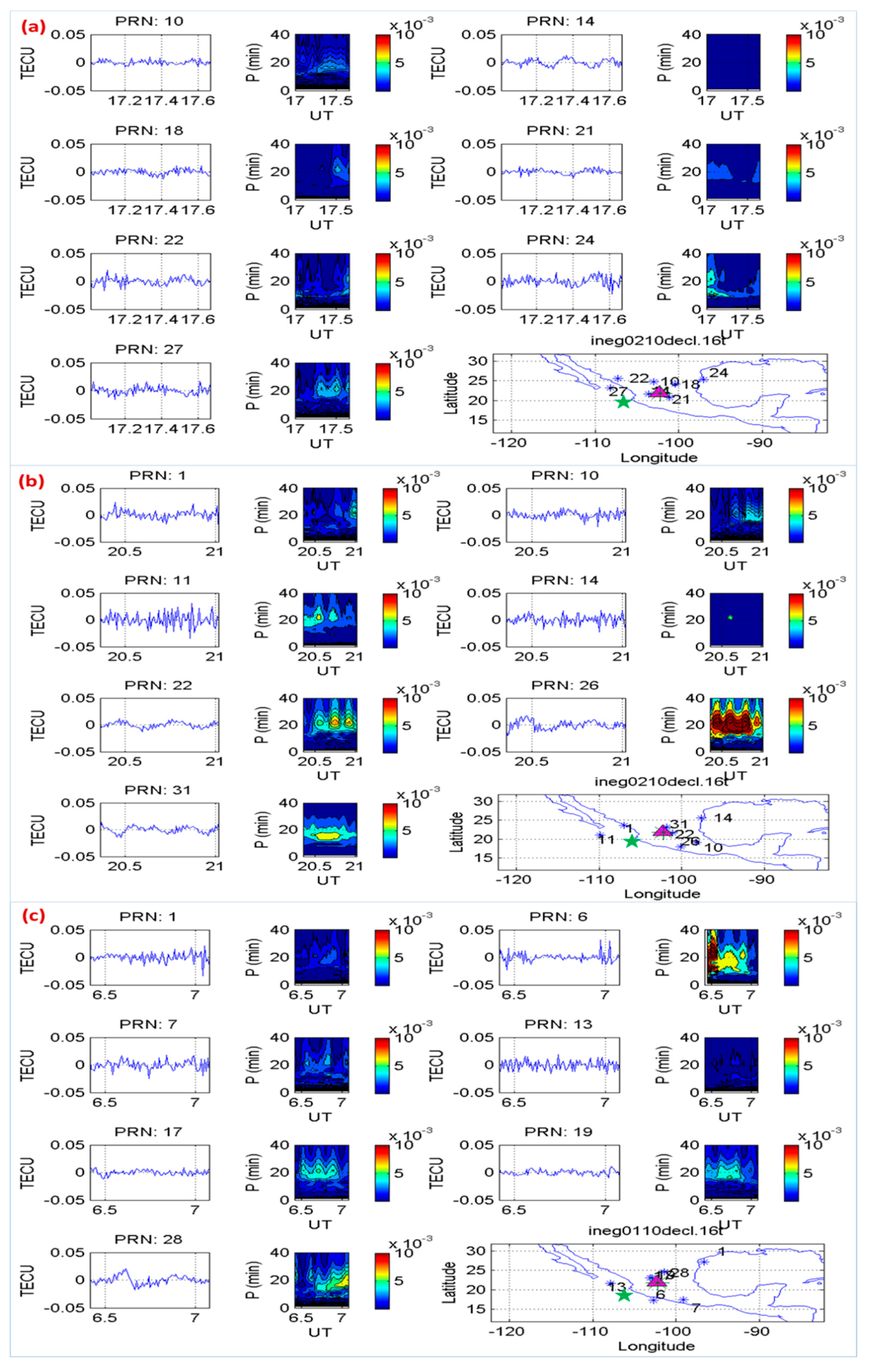 Geosciences 11 00016 g013
