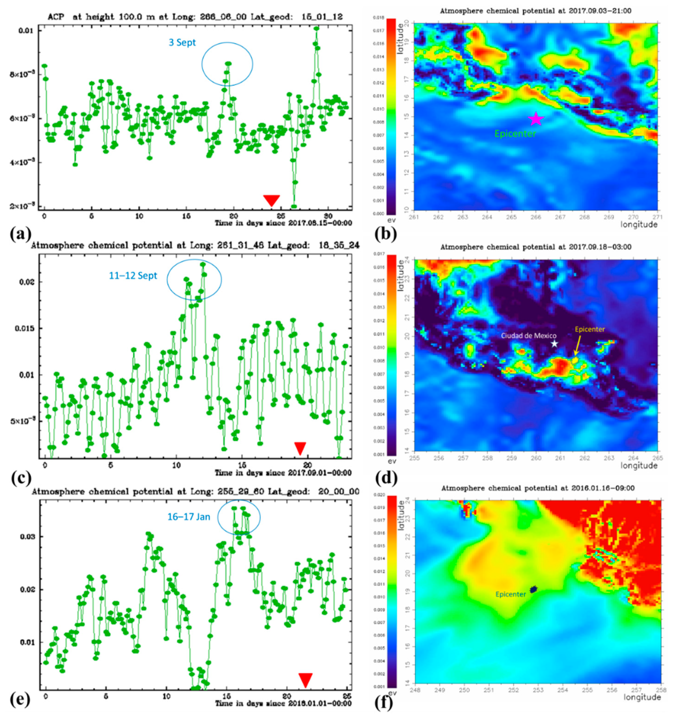 Geosciences 11 00016 g014