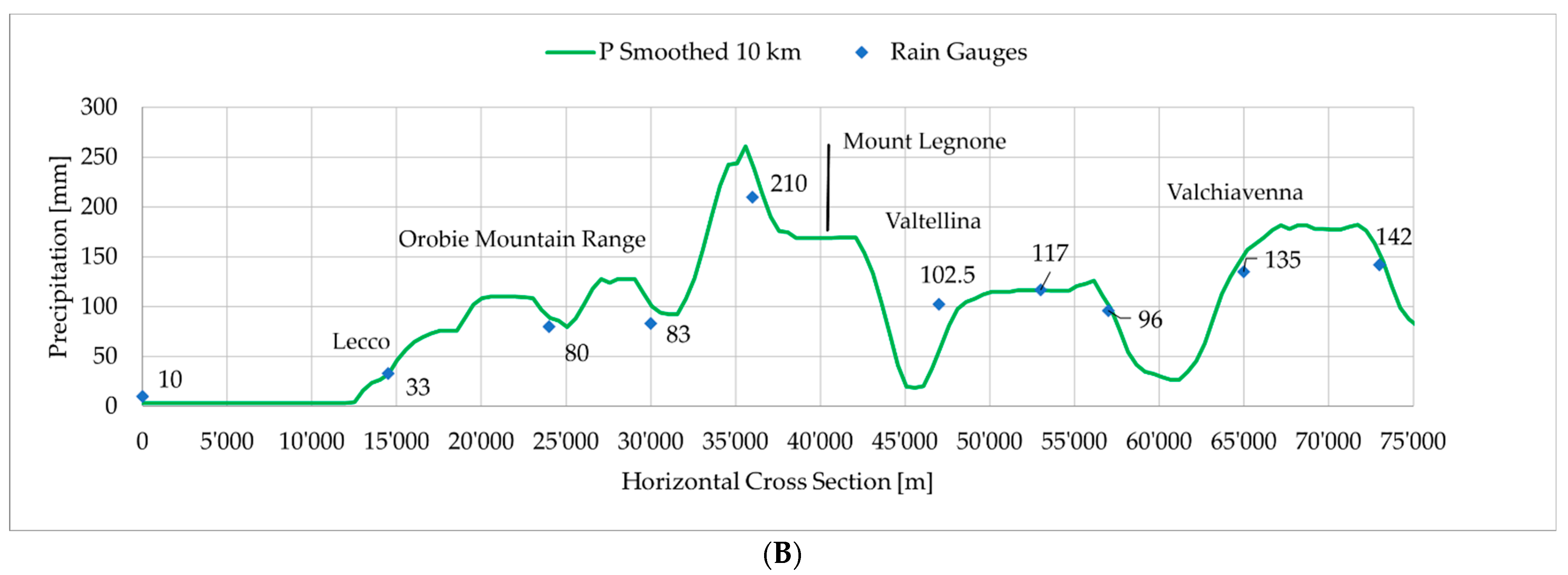 Geosciences 11 00018 g009b Geosciences 11 00018 g009b