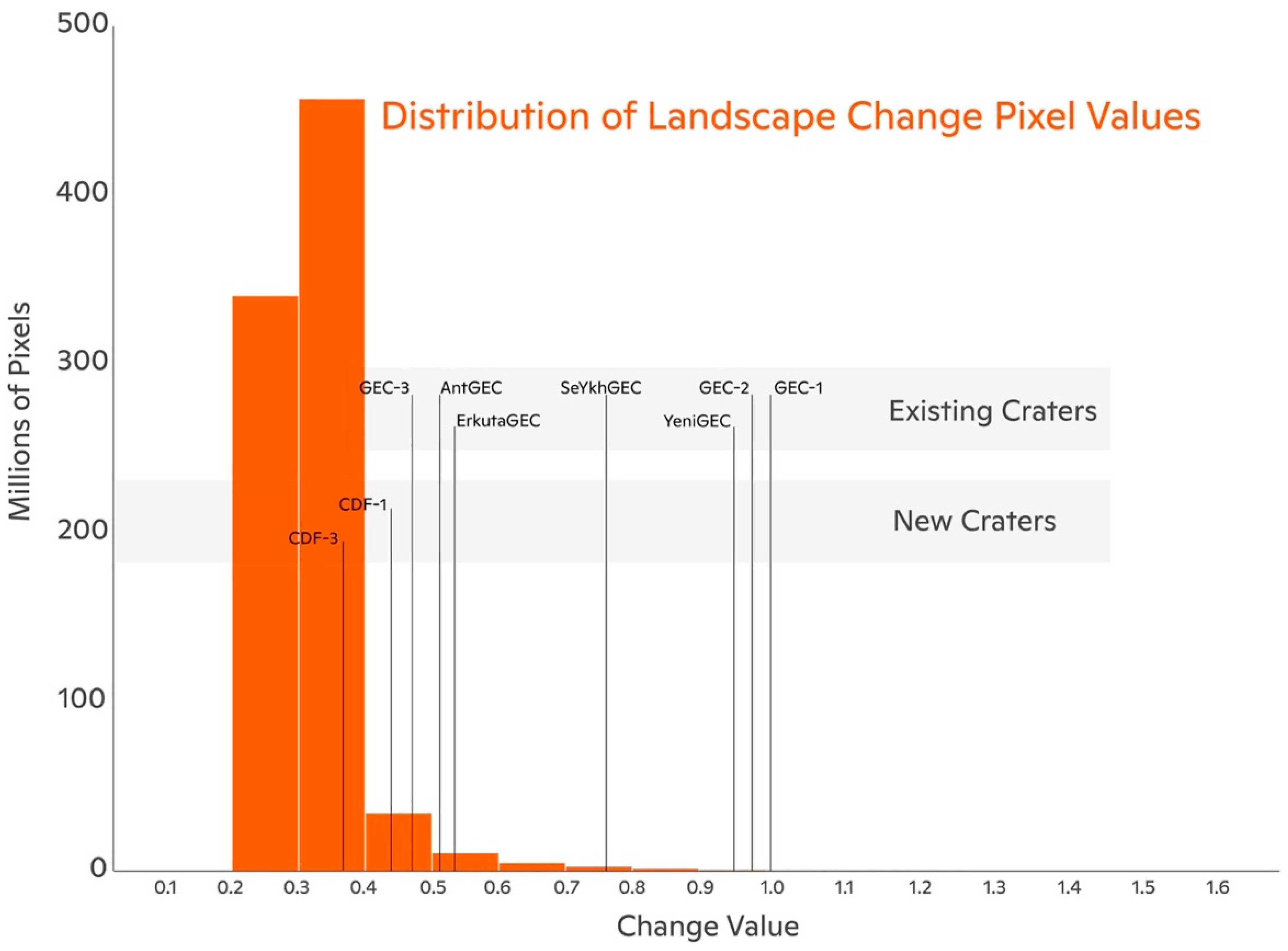 Geosciences 11 00021 g004