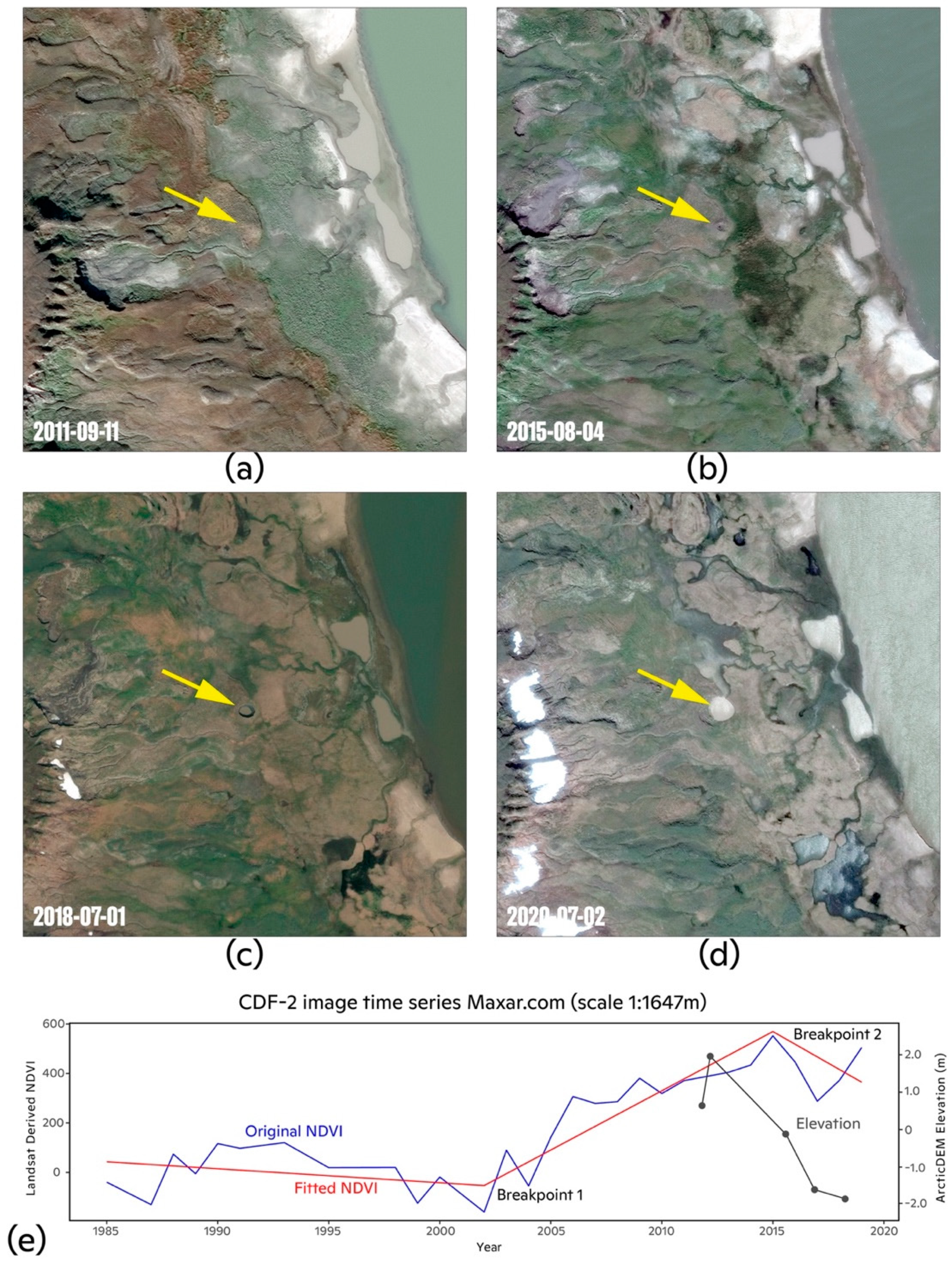 Geosciences 11 00021 g007